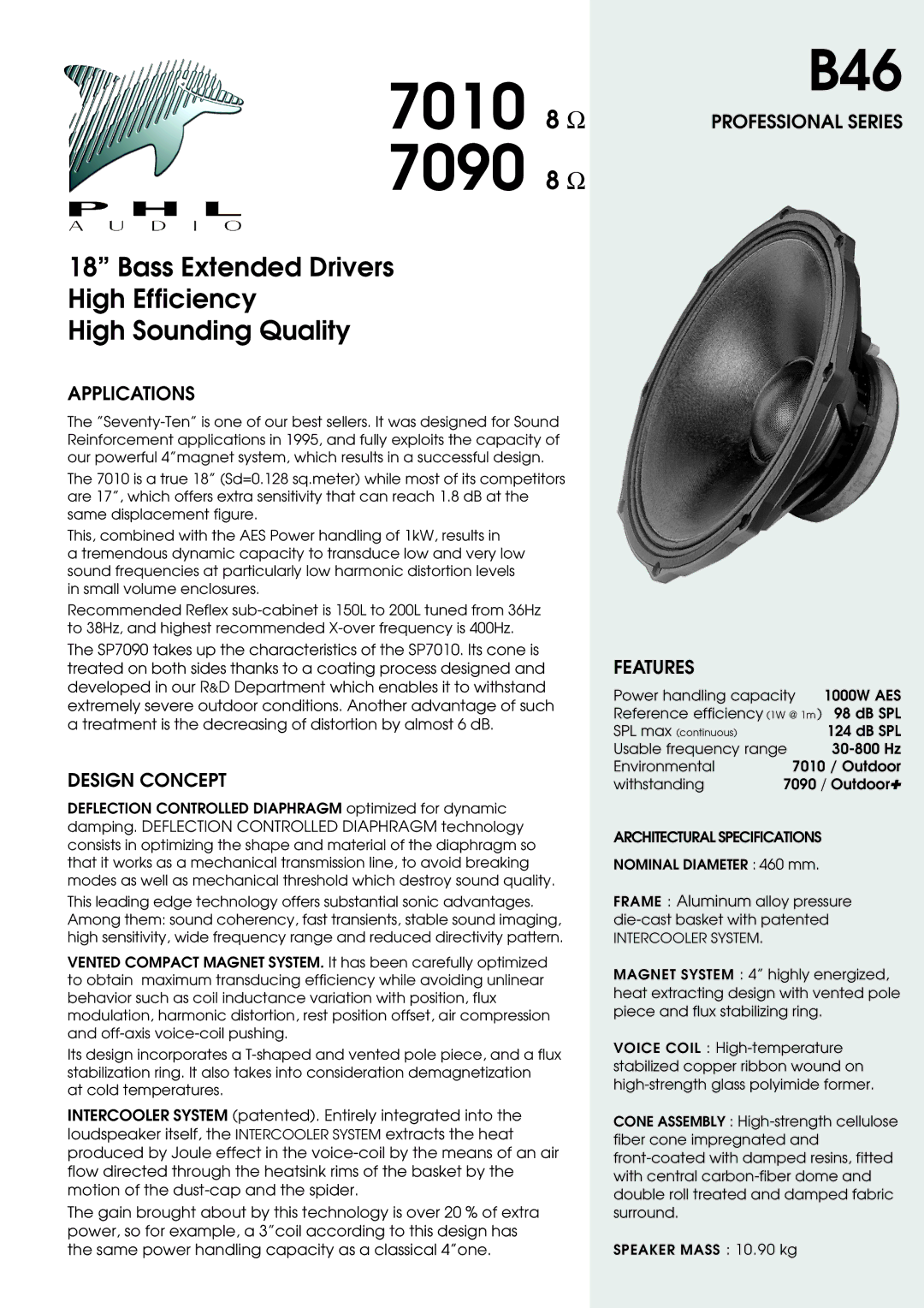 PHL Audio B46 specifications Applications, Design Concept, Features 