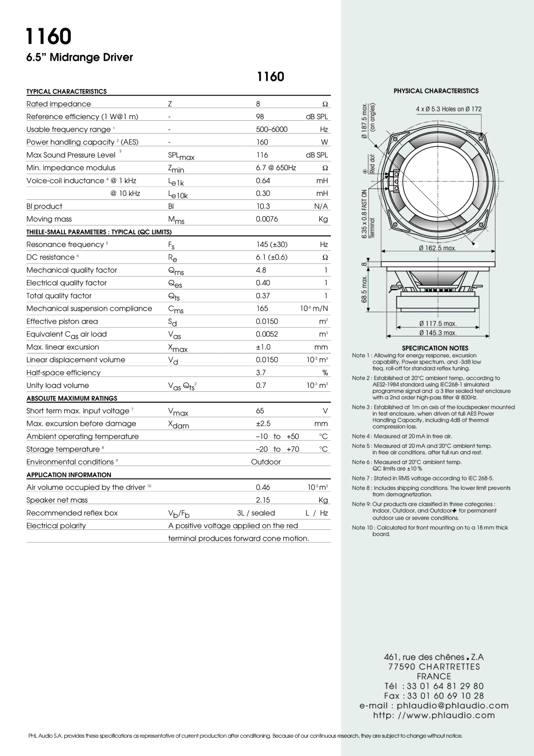 PHL Audio M17 specifications 1160 