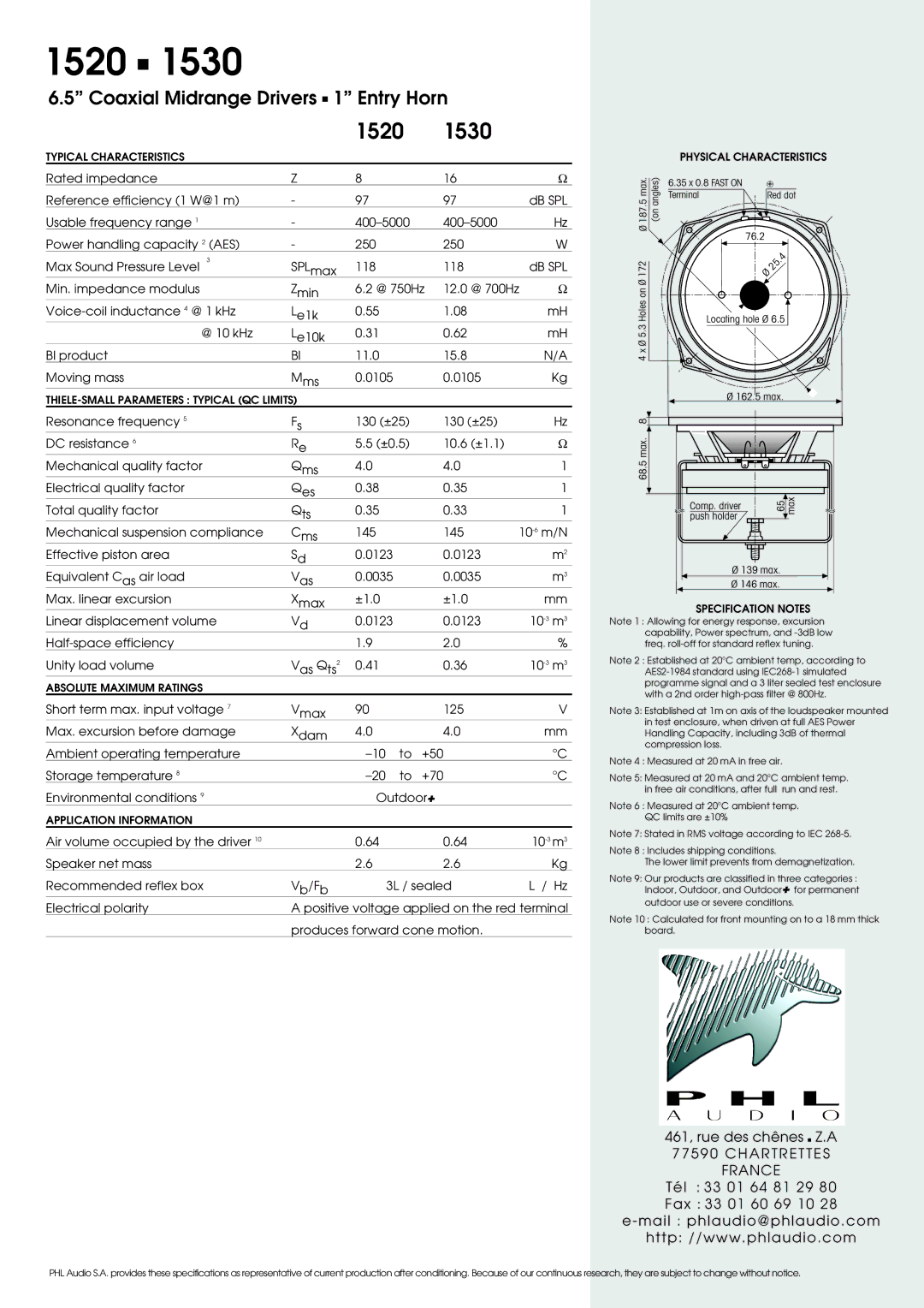 PHL Audio X17 specifications 1520 1530 