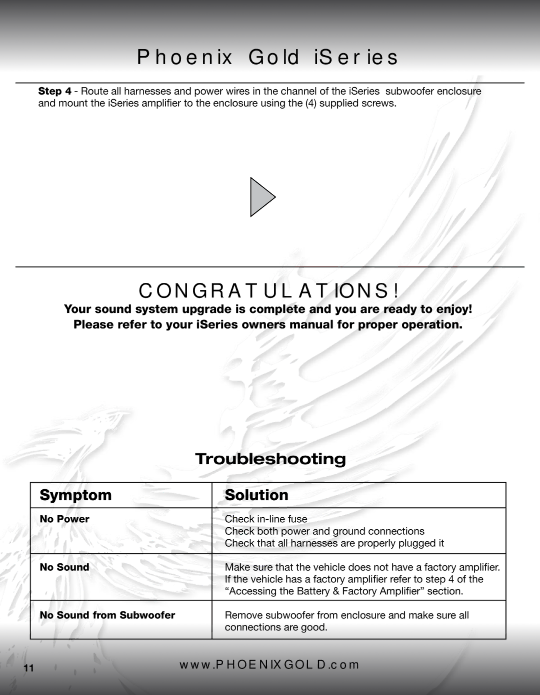 Phoenix Gold IAMP-GM1 installation instructions Troubleshooting, Symptom Solution 