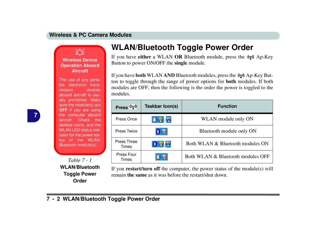 Phoenix Gold pmn manual WLAN/Bluetooth Toggle Power Order, Press Taskbar Icons Function 