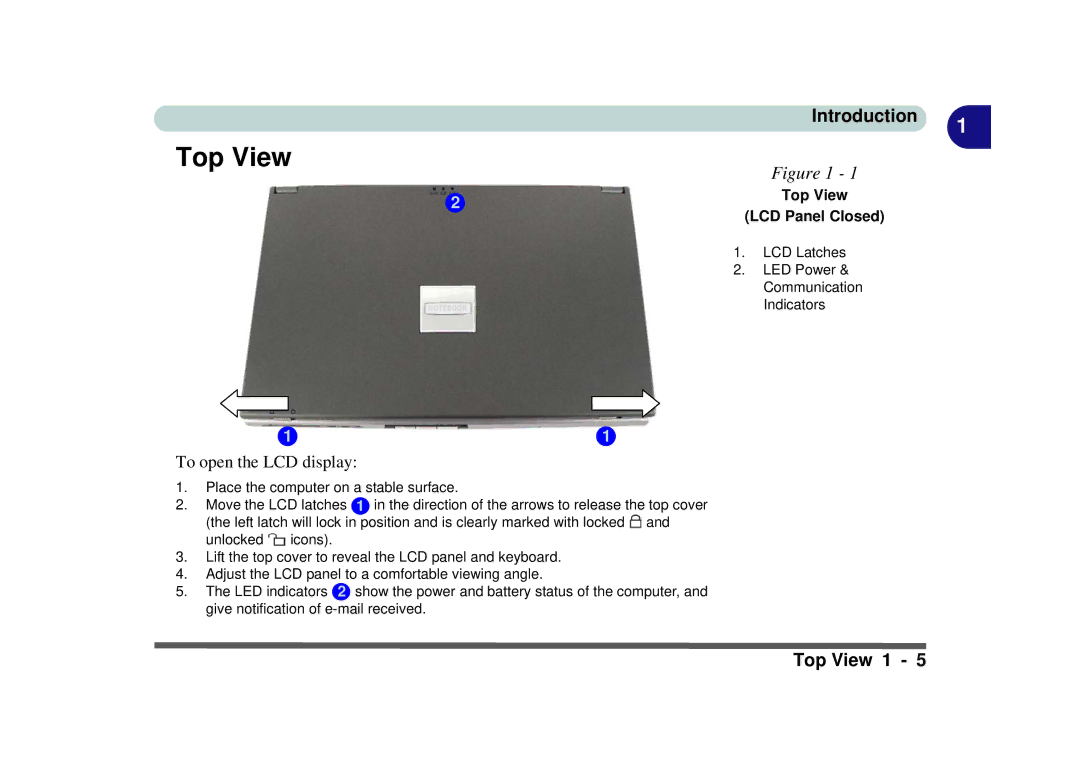 Phoenix Gold pmn manual Top View LCD Panel Closed 