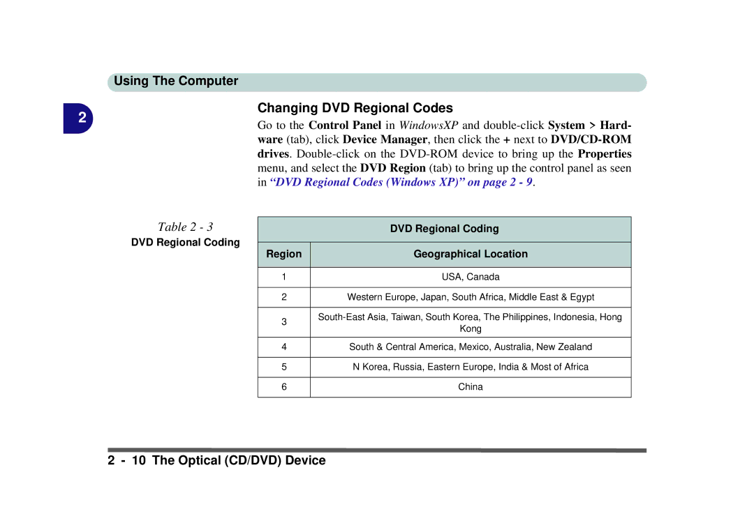 Phoenix Gold pmn manual Changing DVD Regional Codes, DVD Regional Coding Geographical Location 