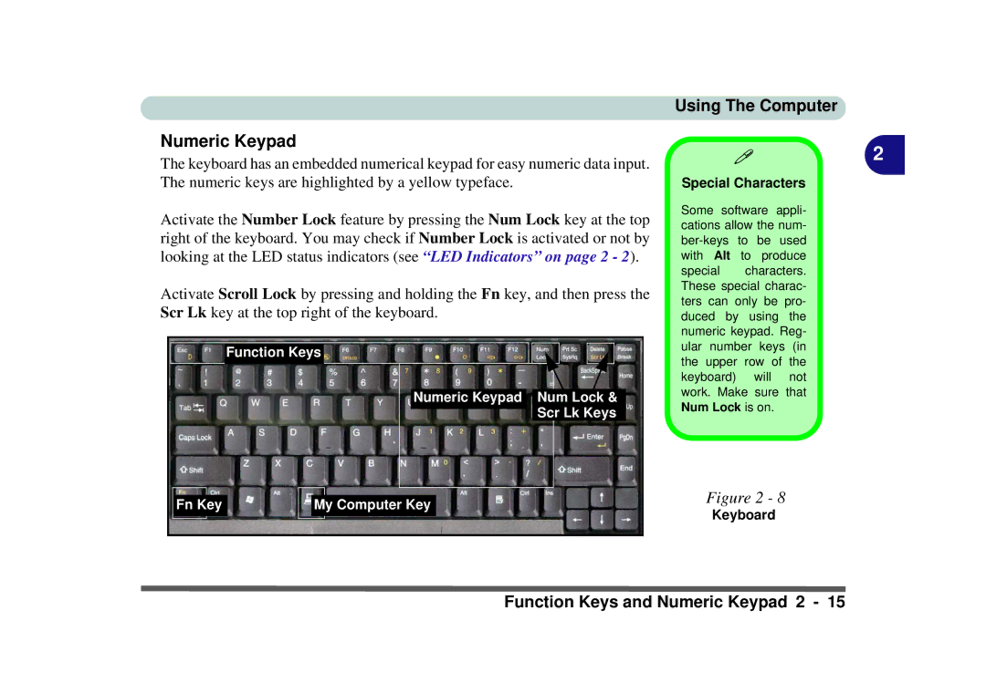 Phoenix Gold pmn manual Numeric Keypad, Special Characters, Keyboard 