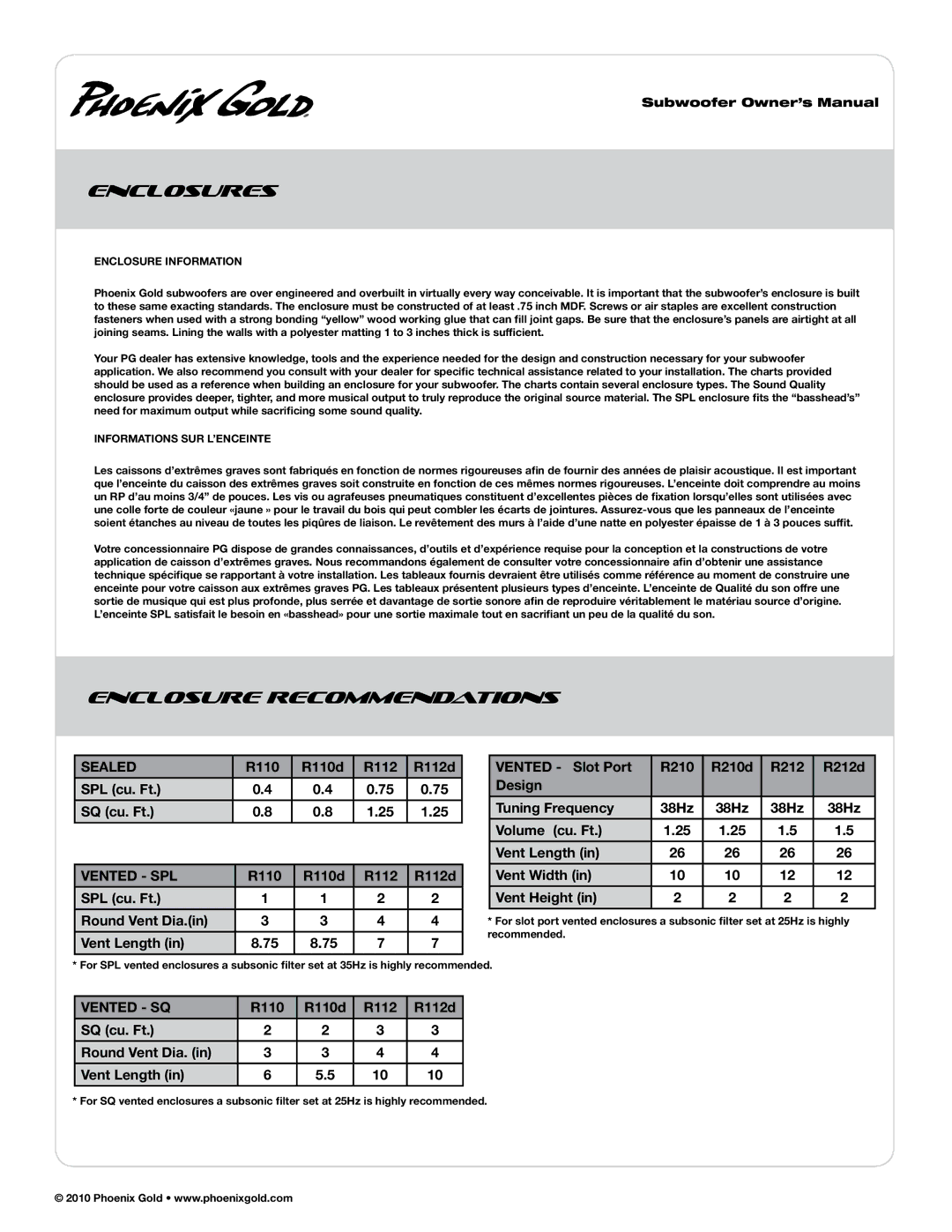 Phoenix Gold R212D, R112D, R210D, R110D manual Enclosures, Enclosure Recommendations, Sealed, Vented SPL, Vented SQ 