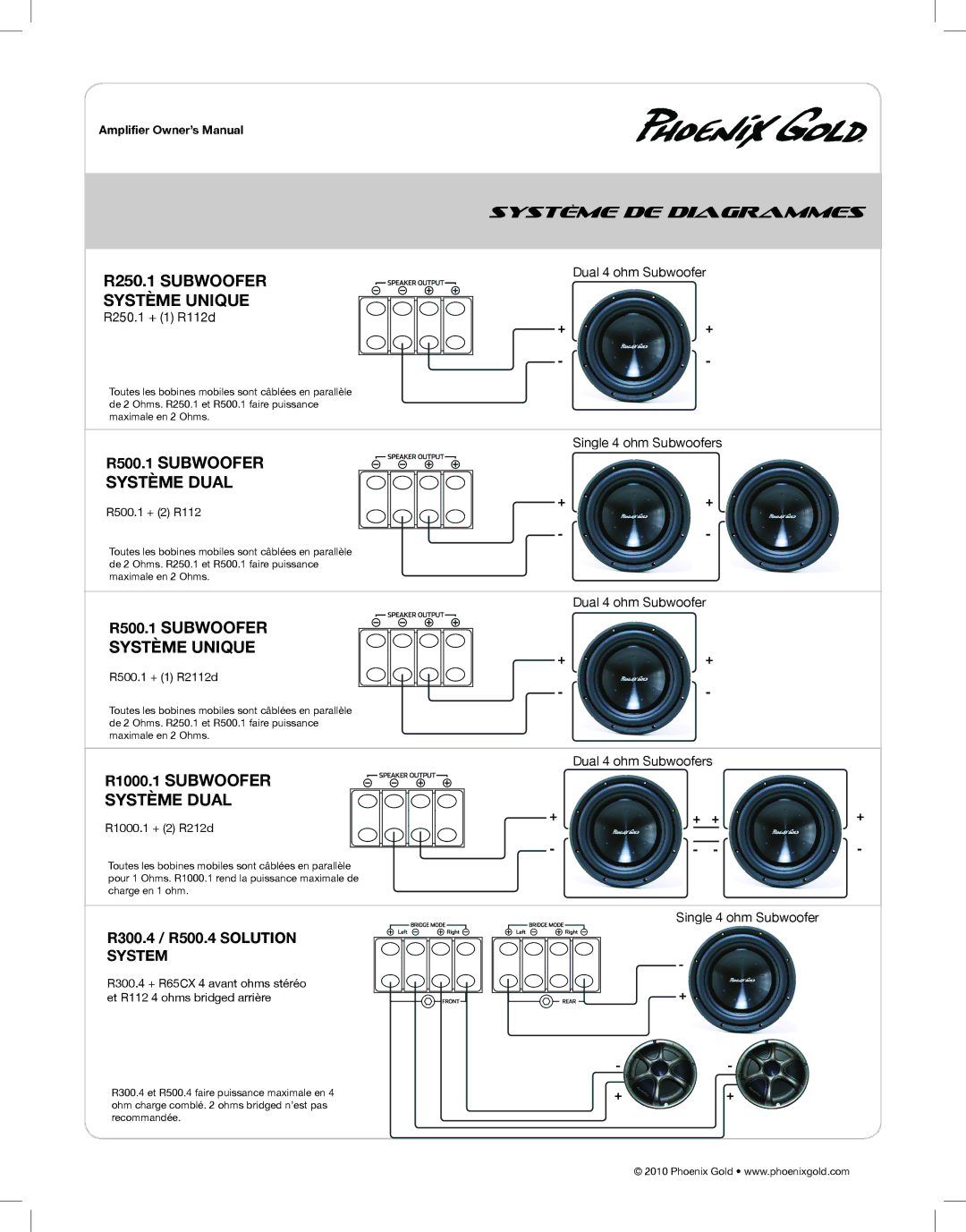 Phoenix Gold R500.4, R500.1, R1000.1, R300.4 manual R250.1 Subwoofer Système Unique, Système DE Diagrammes 