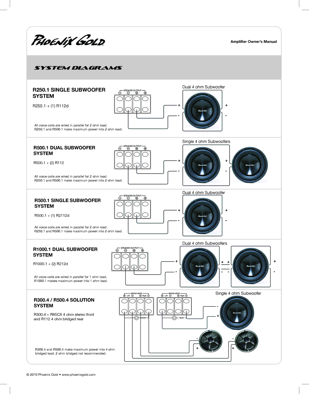 Phoenix Gold R500.4, R500.1, R1000.1, R300.4 manual System Diagrams, R250.1 Single Subwoofer System 