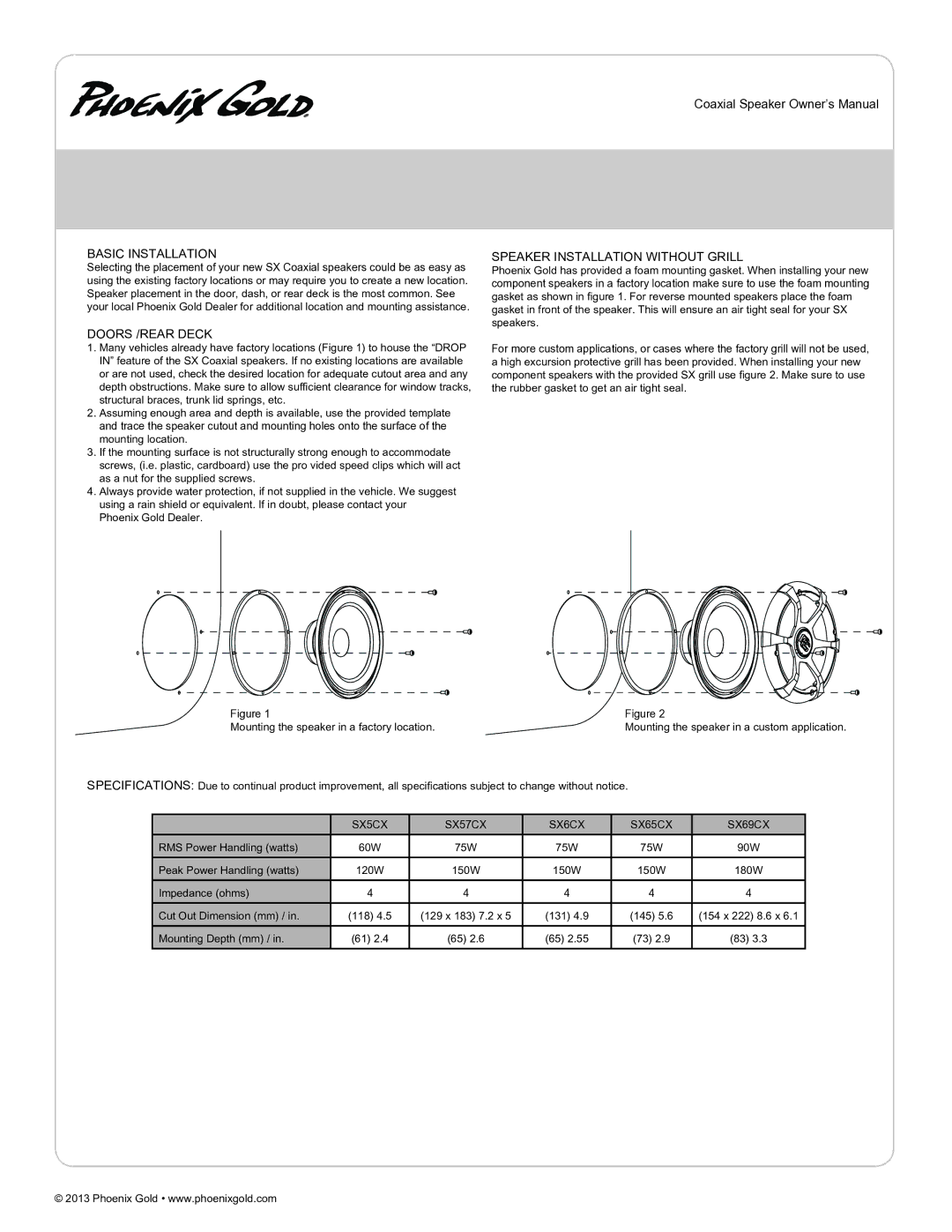 Phoenix Gold SX57CX, SX69CX, SX6CX, SX5CX, SX65CX Basic Installation, Doors /REAR Deck, Speaker Installation Without Grill 