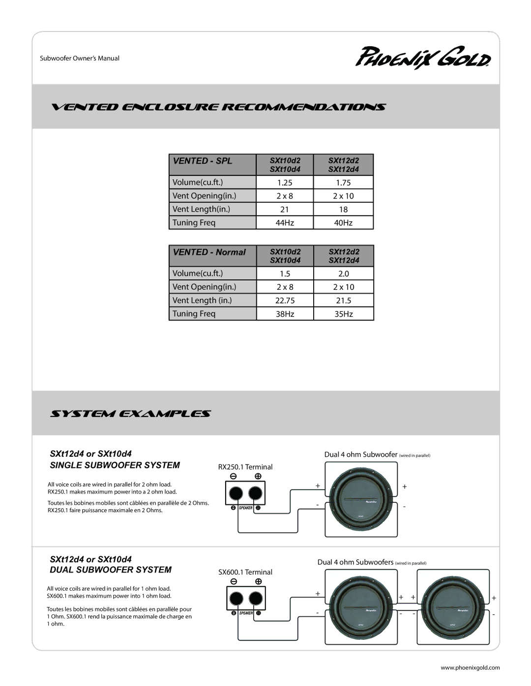 Phoenix Gold SXT10D2, SXT12D4 manual Vented Enclosure Recommendations, System Examples, Vented SPL, Single Subwoofer System 