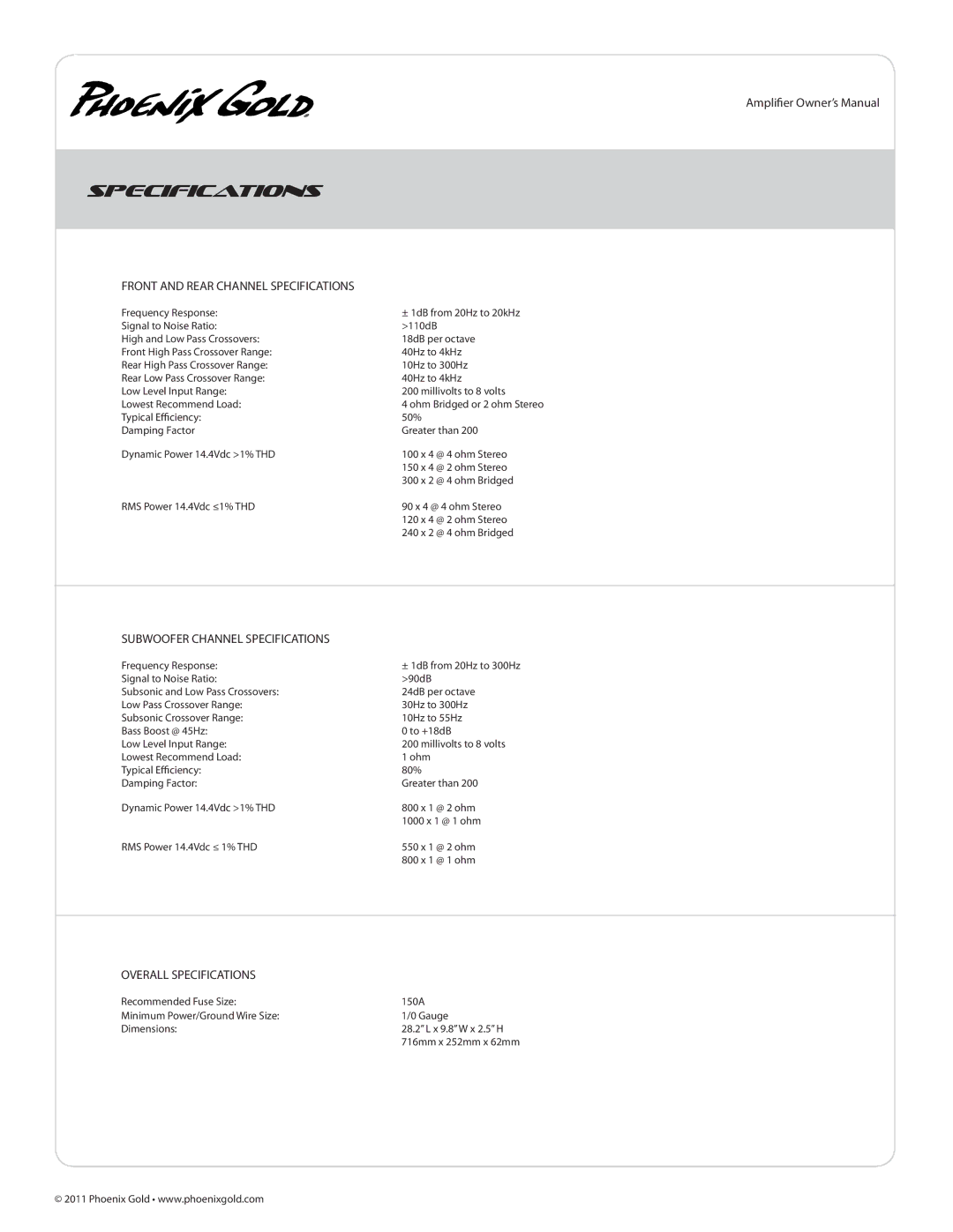 Phoenix Gold TI1600.5 Front and Rear Channel Specifications, Subwoofer Channel Specifications, Overall Specifications 
