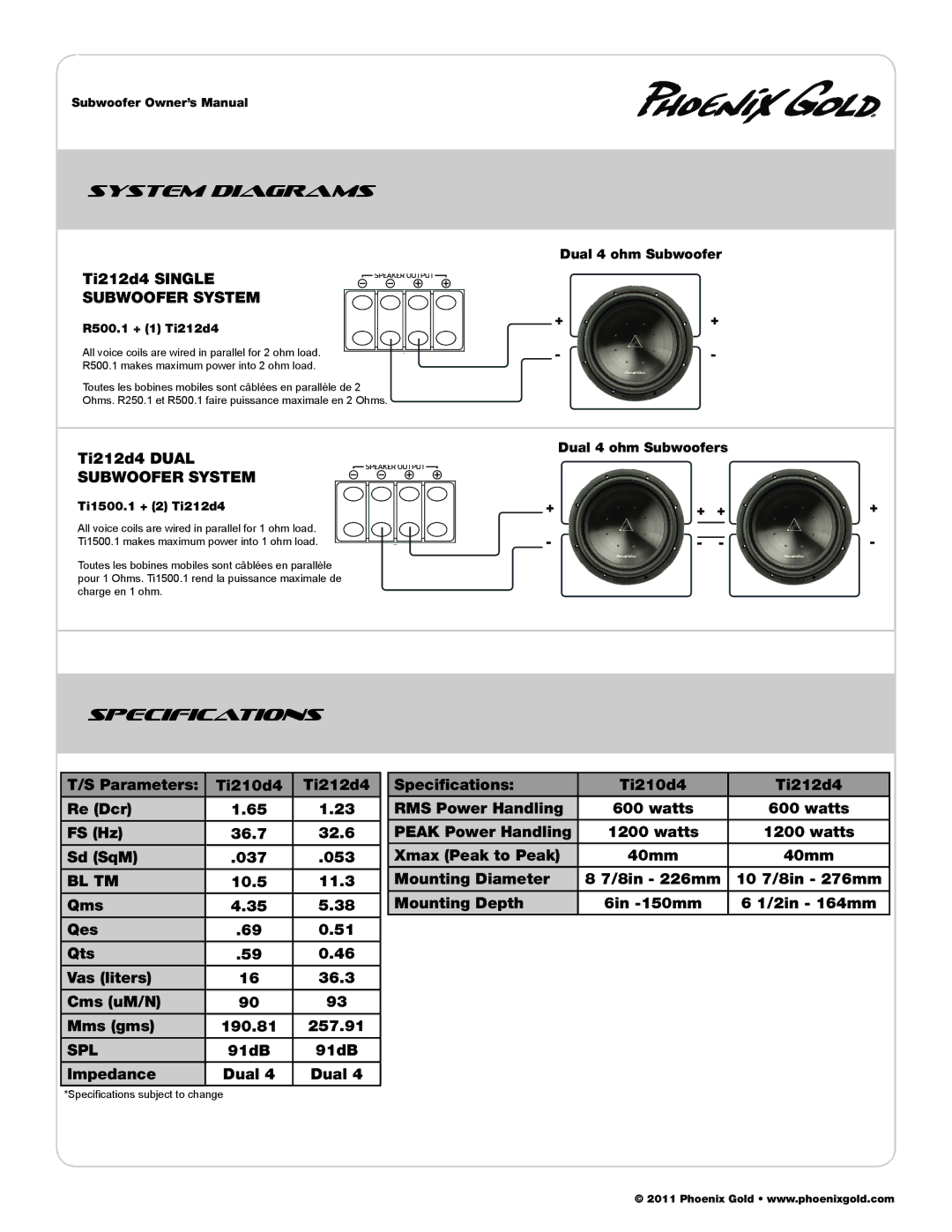 Phoenix Gold TI212D4, TI210D4 manual Specifications, Subwoofer System, Bl Tm 