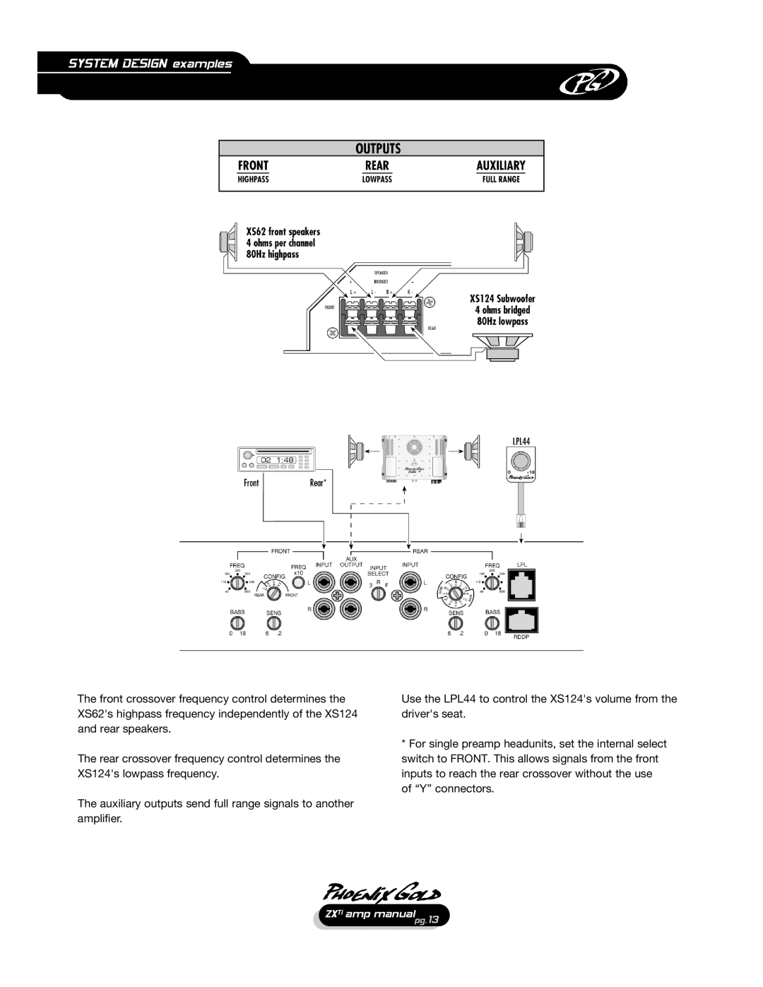 Phoenix Gold ZX475Ti ZXTi amp manualpg.13 