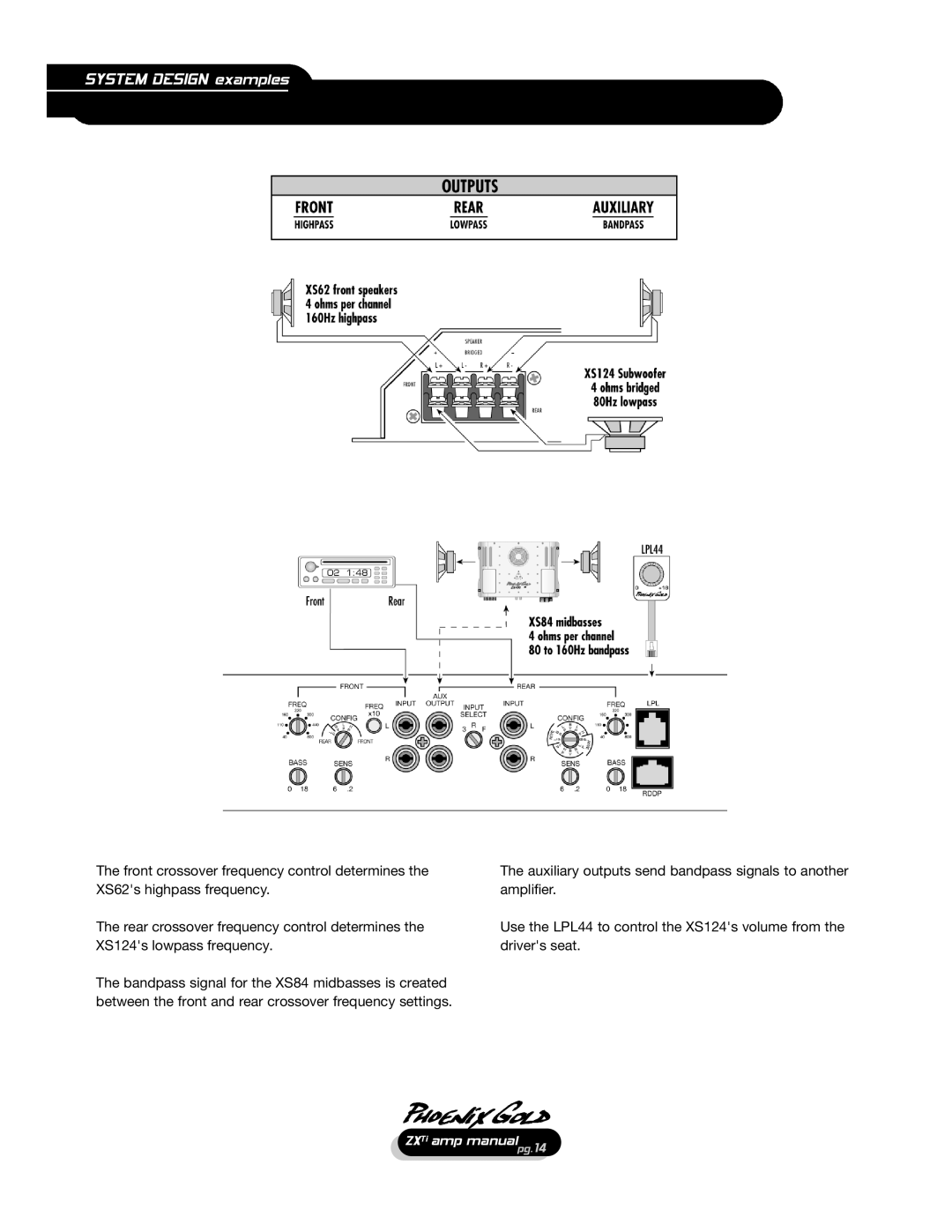 Phoenix Gold ZX475Ti ZXTi amp manualpg.14 