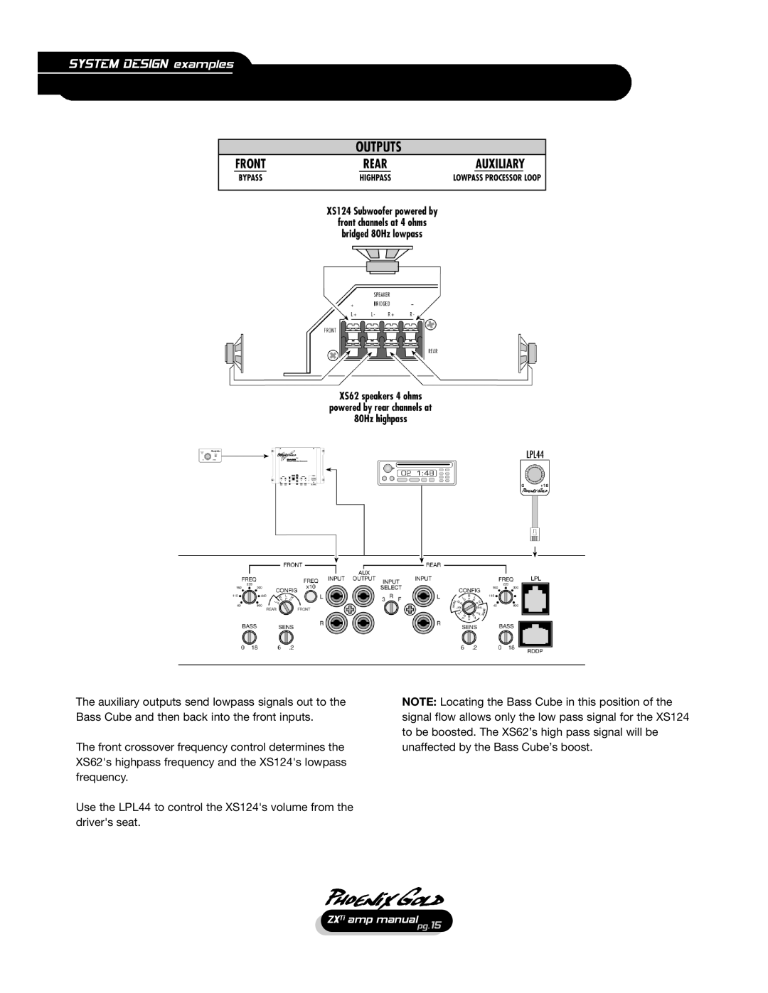 Phoenix Gold ZX475Ti ZXTi amp manualpg.15 