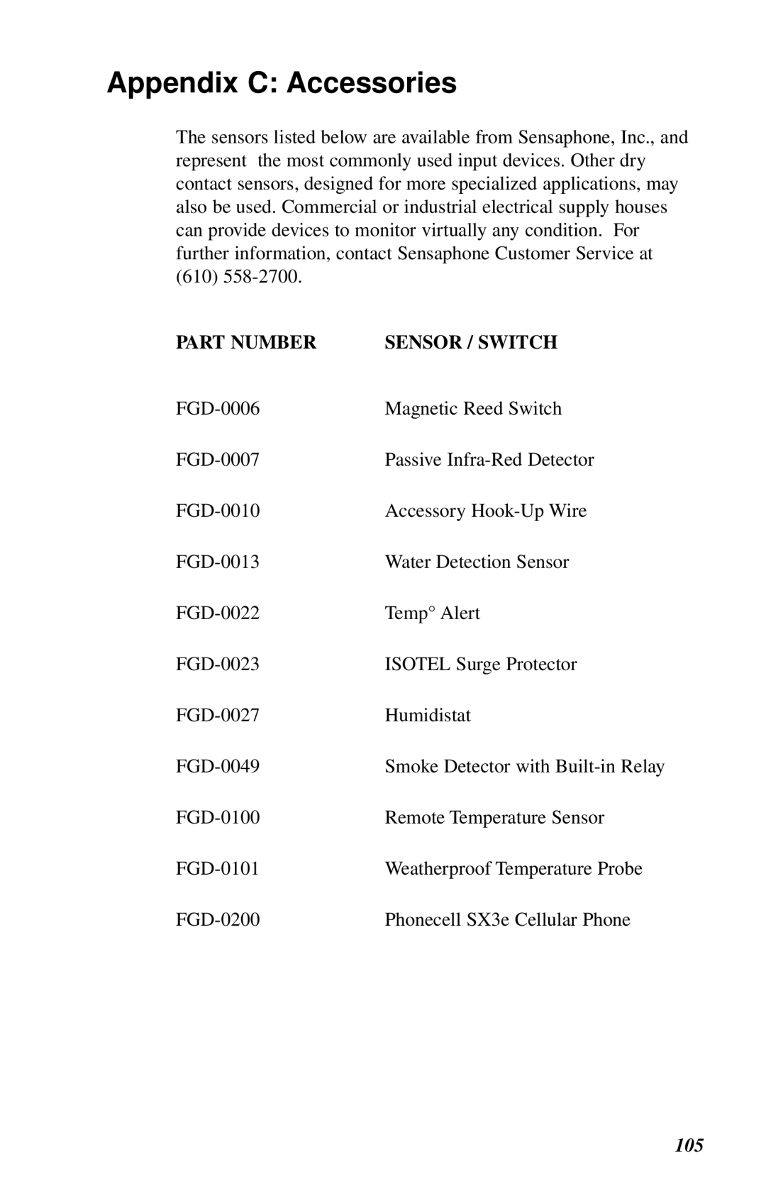 Phonetics 1104 user manual Appendix C Accessories, Part Number Sensor / Switch 