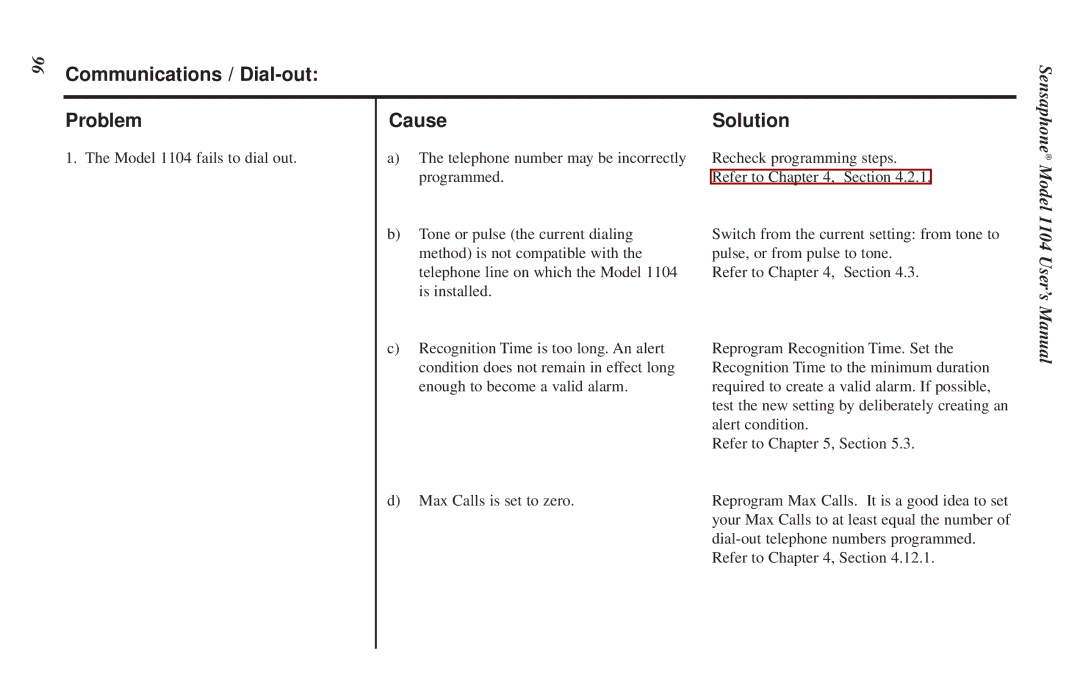 Phonetics 1104 user manual Communications / Dial-out, Problem, Cause, Solution 