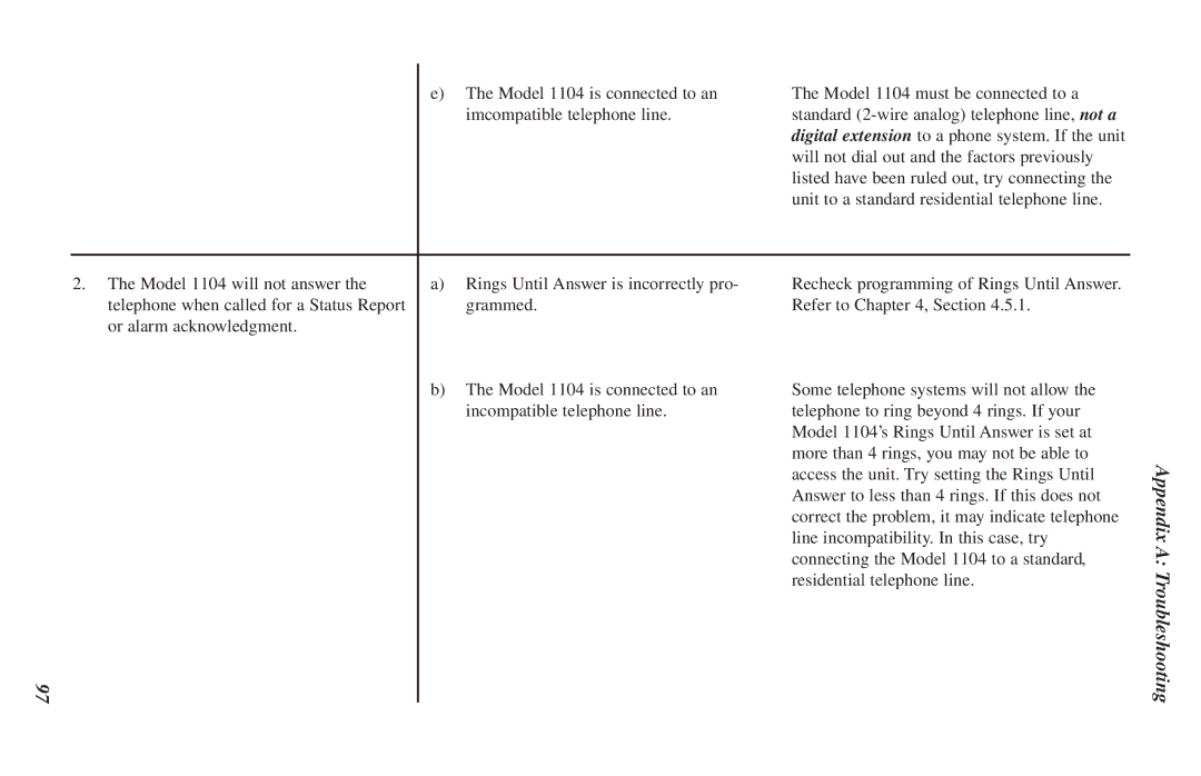 Phonetics 1104 user manual Appendix a Troubleshooting 