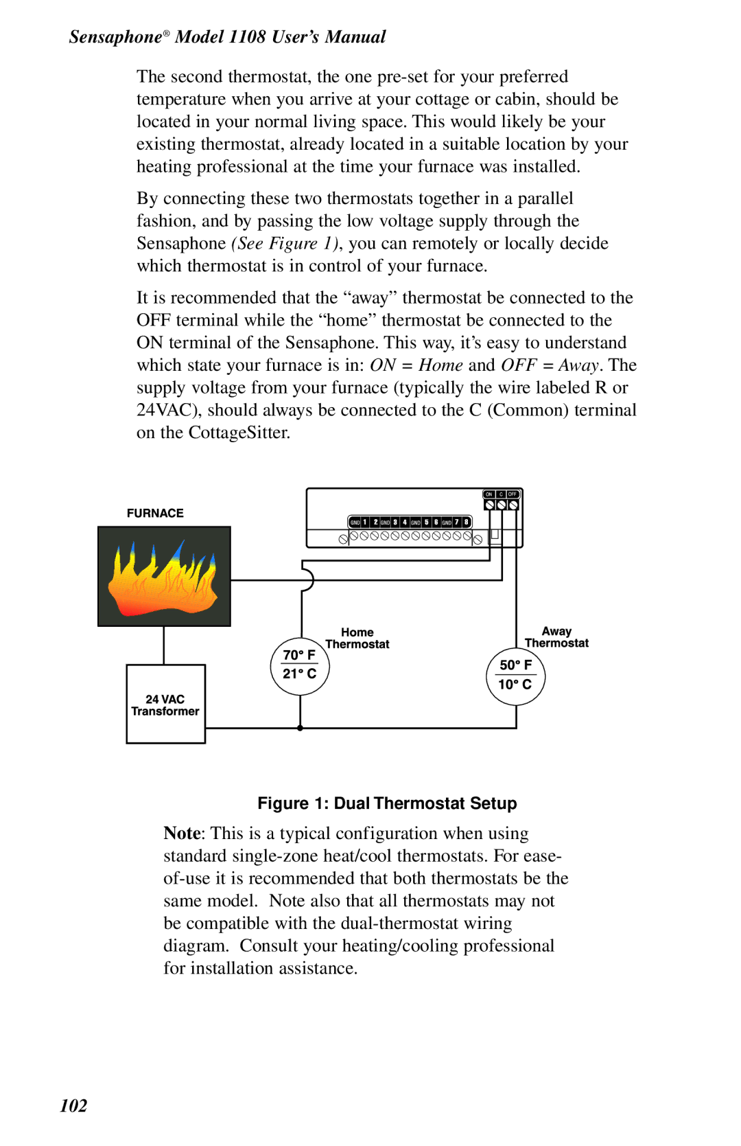 Phonetics 1108 user manual 102 