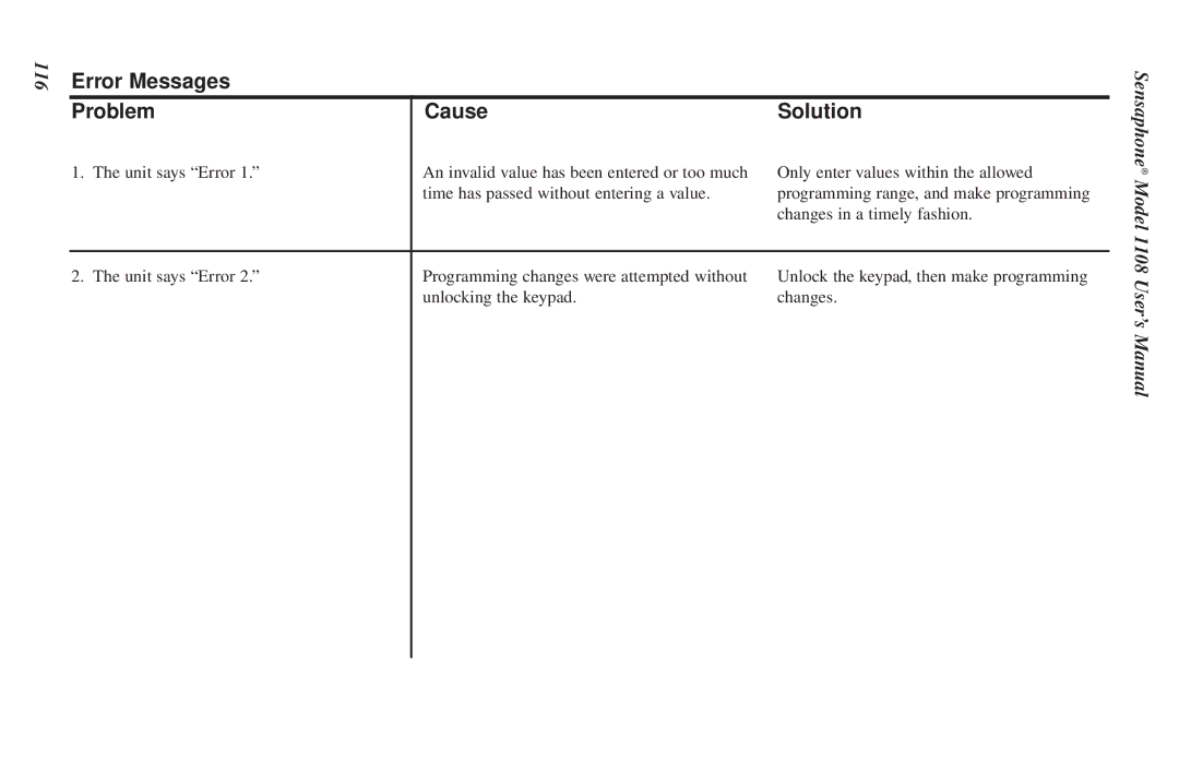 Phonetics 1108 user manual Error Messages Problem Cause Solution 