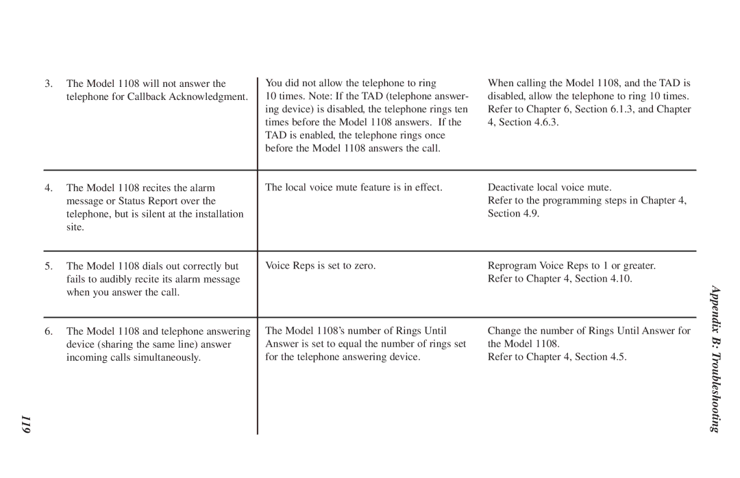 Phonetics 1108 user manual Appendix B Troubleshooting 