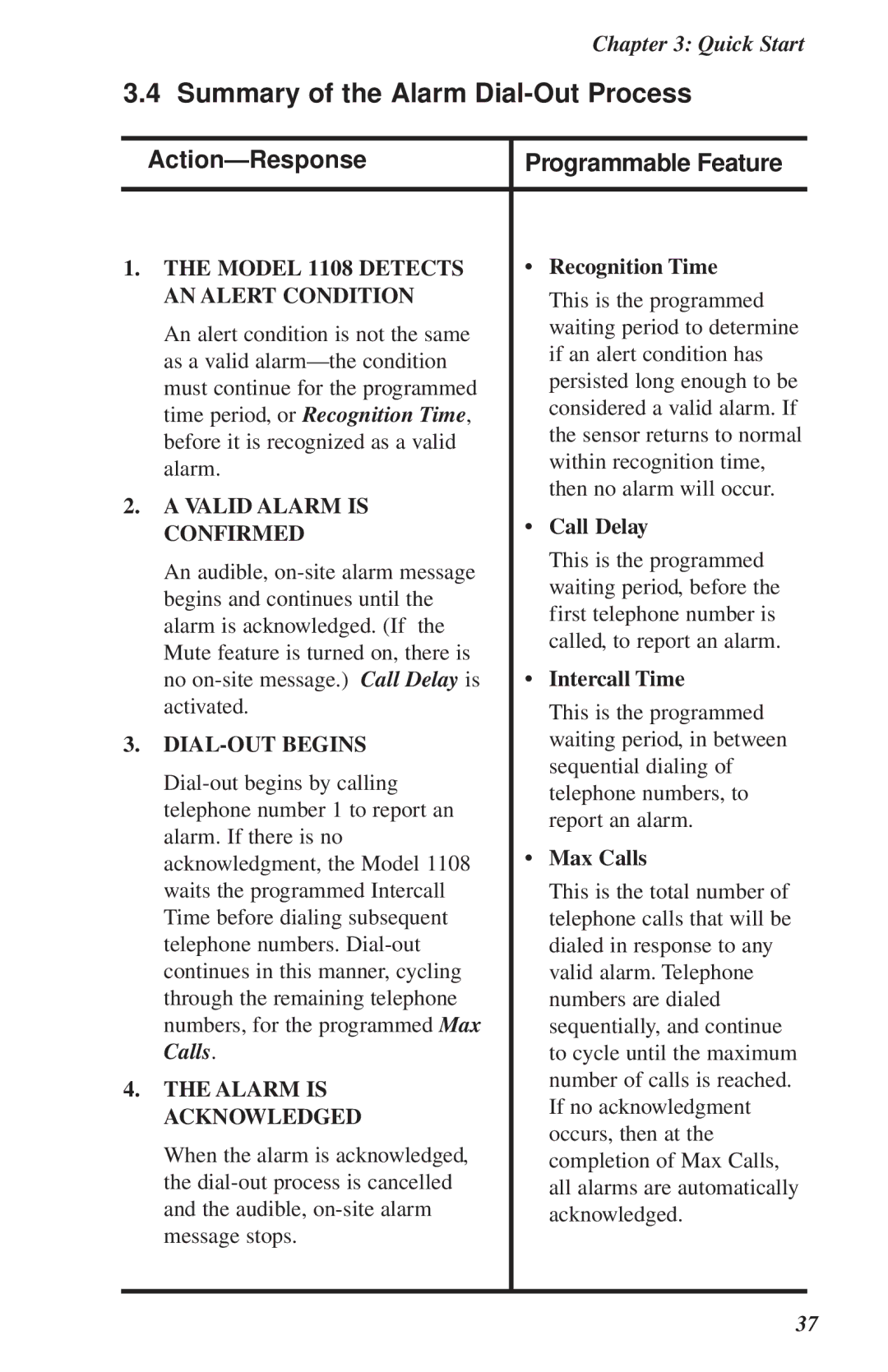 Phonetics 1108 user manual Action-Response Programmable Feature, AN Alert Condition 