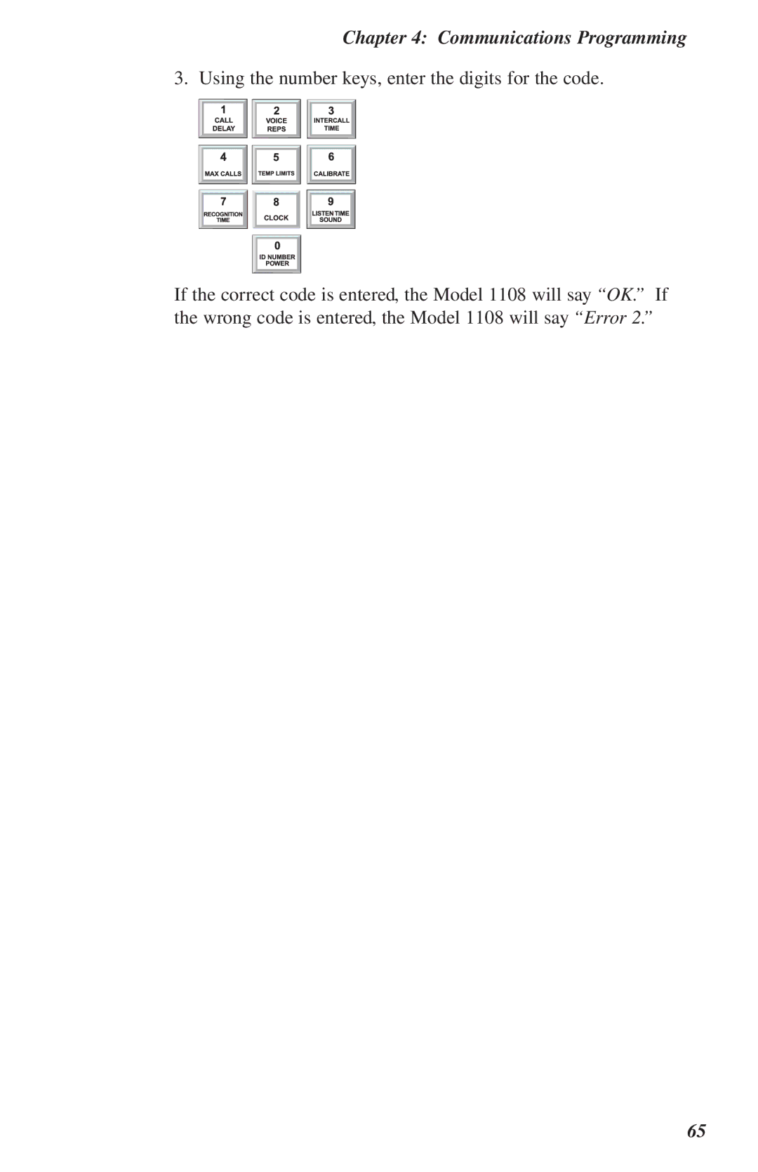 Phonetics 1108 user manual Communications Programming 