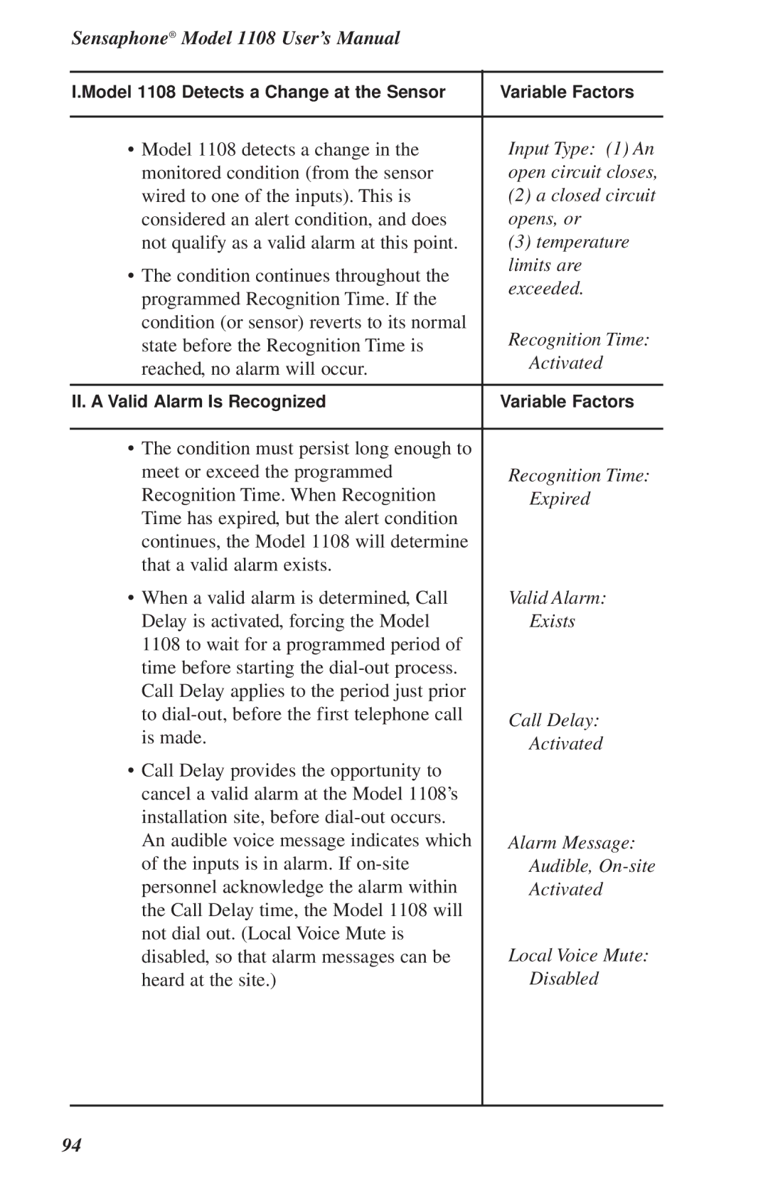 Phonetics 1108 user manual Input Type 1 An 