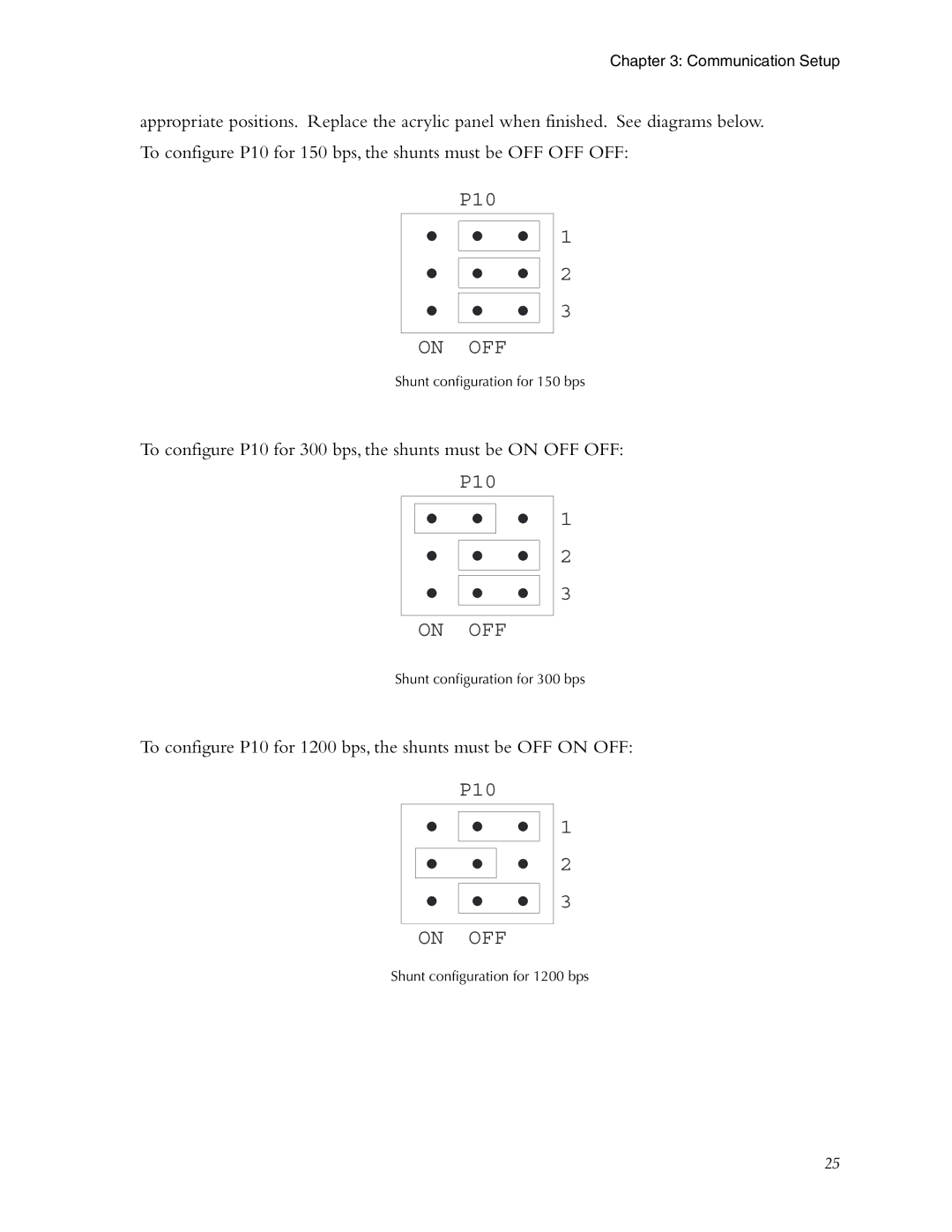 Phonetics 5000, 5100 manual On OFF 