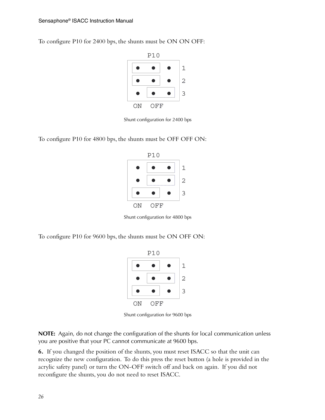 Phonetics 5100, 5000 manual To configure P10 for 2400 bps, the shunts must be on on OFF 