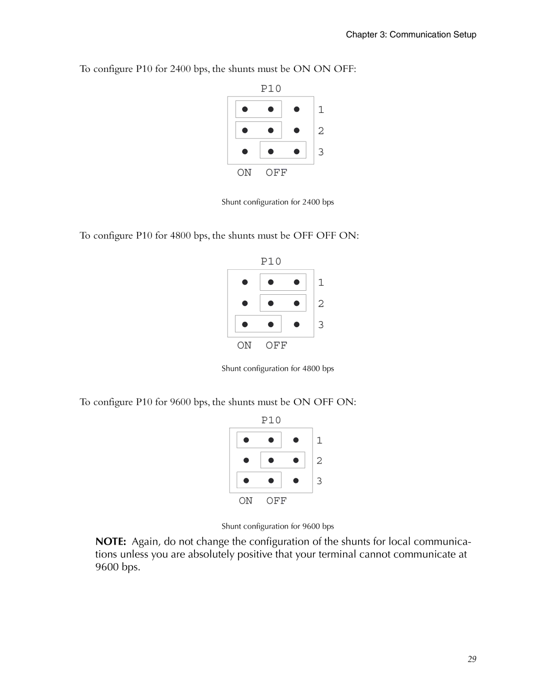 Phonetics 5000, 5100 manual On OFF 