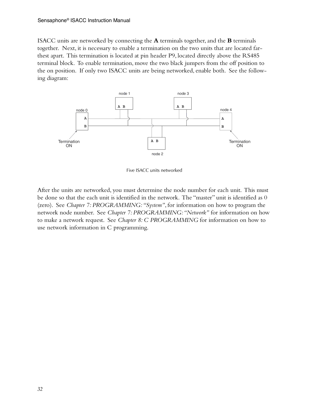 Phonetics 5100, 5000 manual Five Isacc units networked 