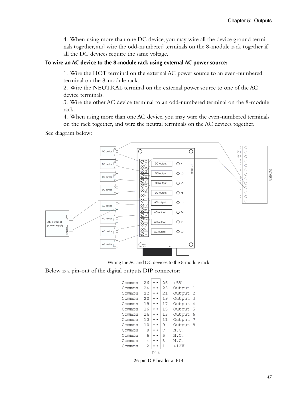 Phonetics 5000, 5100 manual Below is a pin-out of the digital outputs DIP connector 