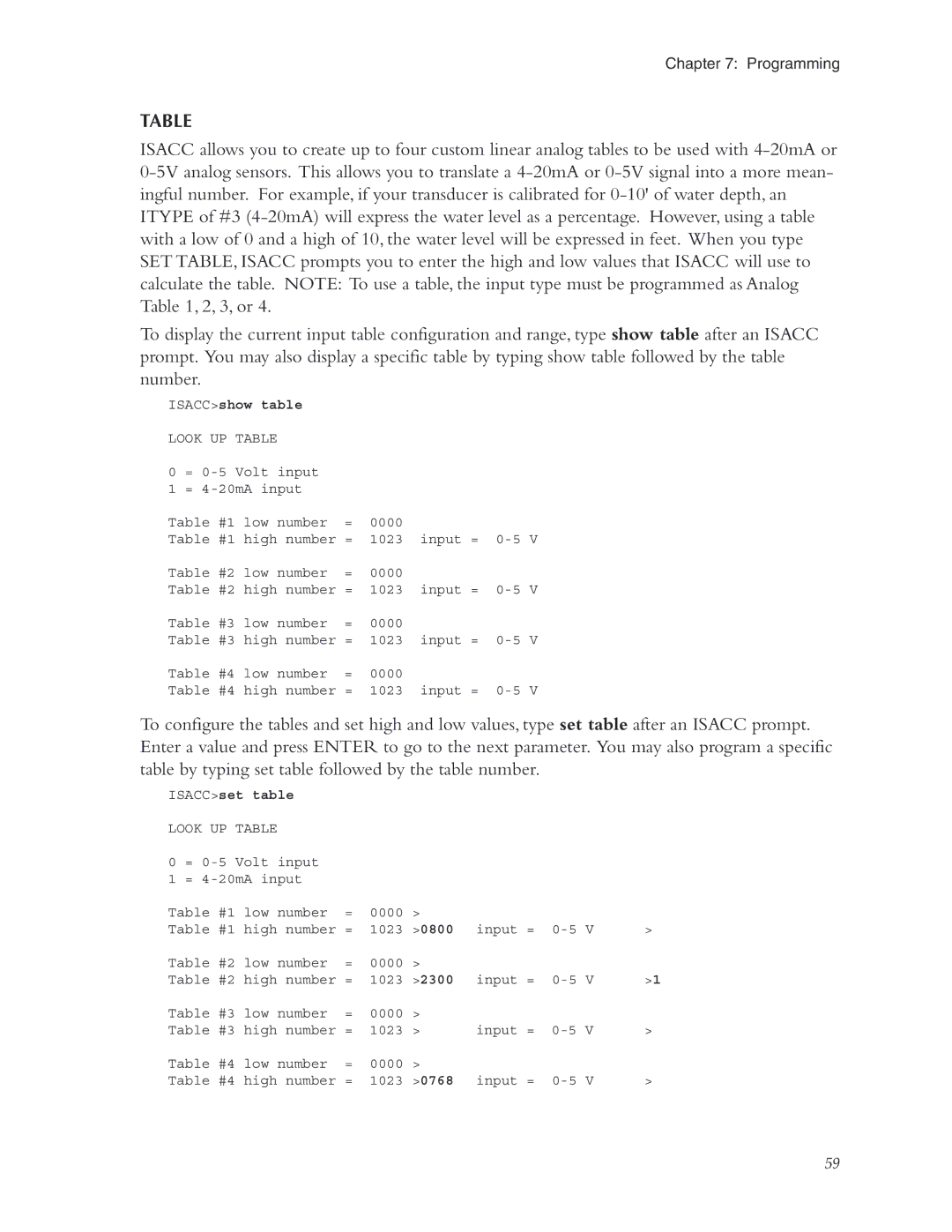 Phonetics 5000, 5100 manual ISACCshow table, ISACCset table, 0800, 2300, 0768 