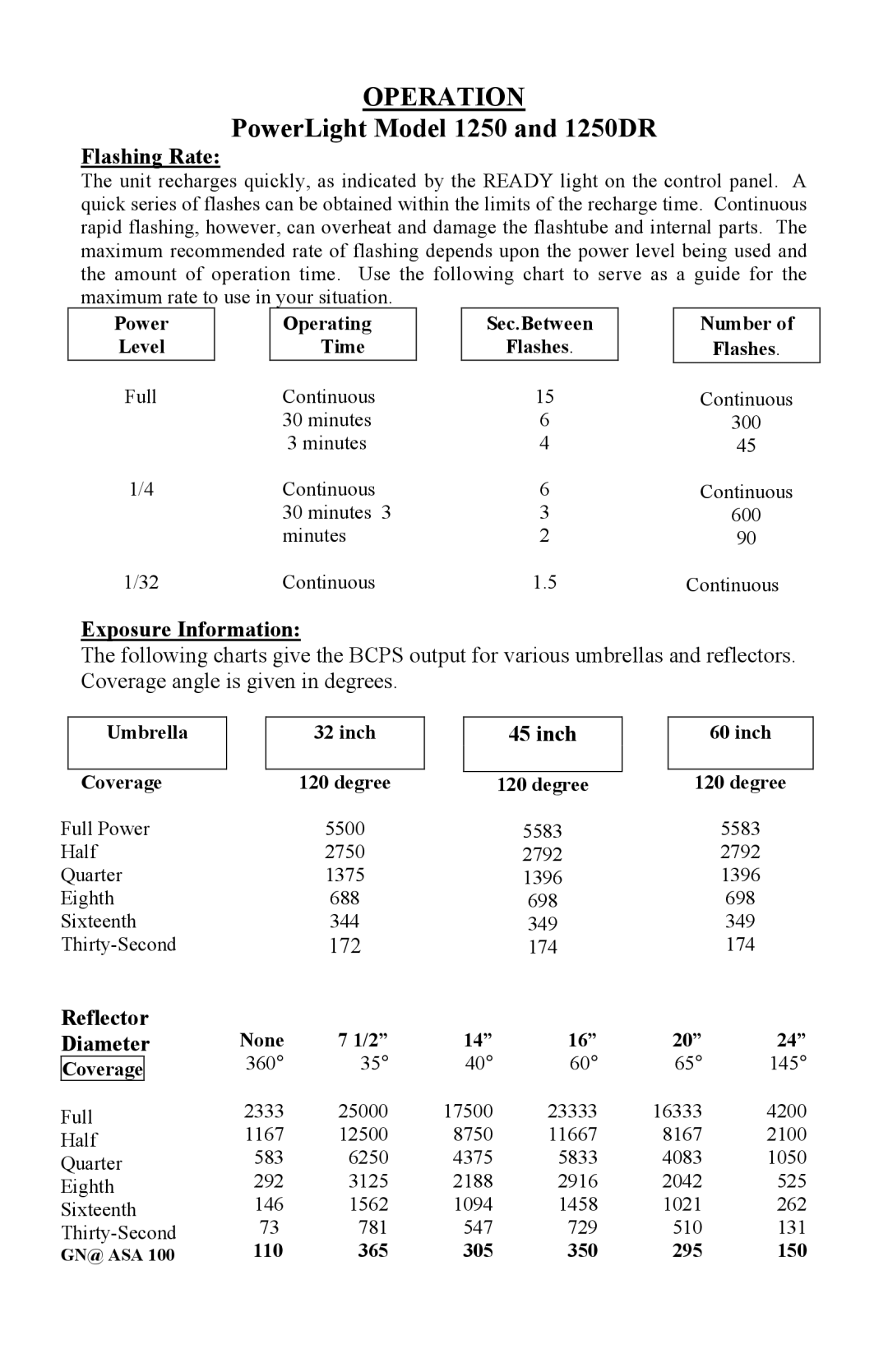 Photogenic Professional Lighting 1250, 1250DR, 2500DR PowerLight Model 1250 and 1250DR, Flashing Rate, Reflector Diameter 