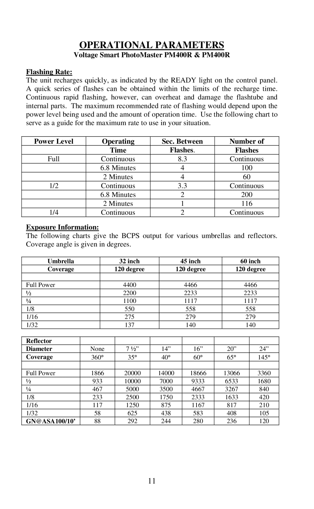 Photogenic Professional Lighting PM800R, PM400R manual Operational Parameters 