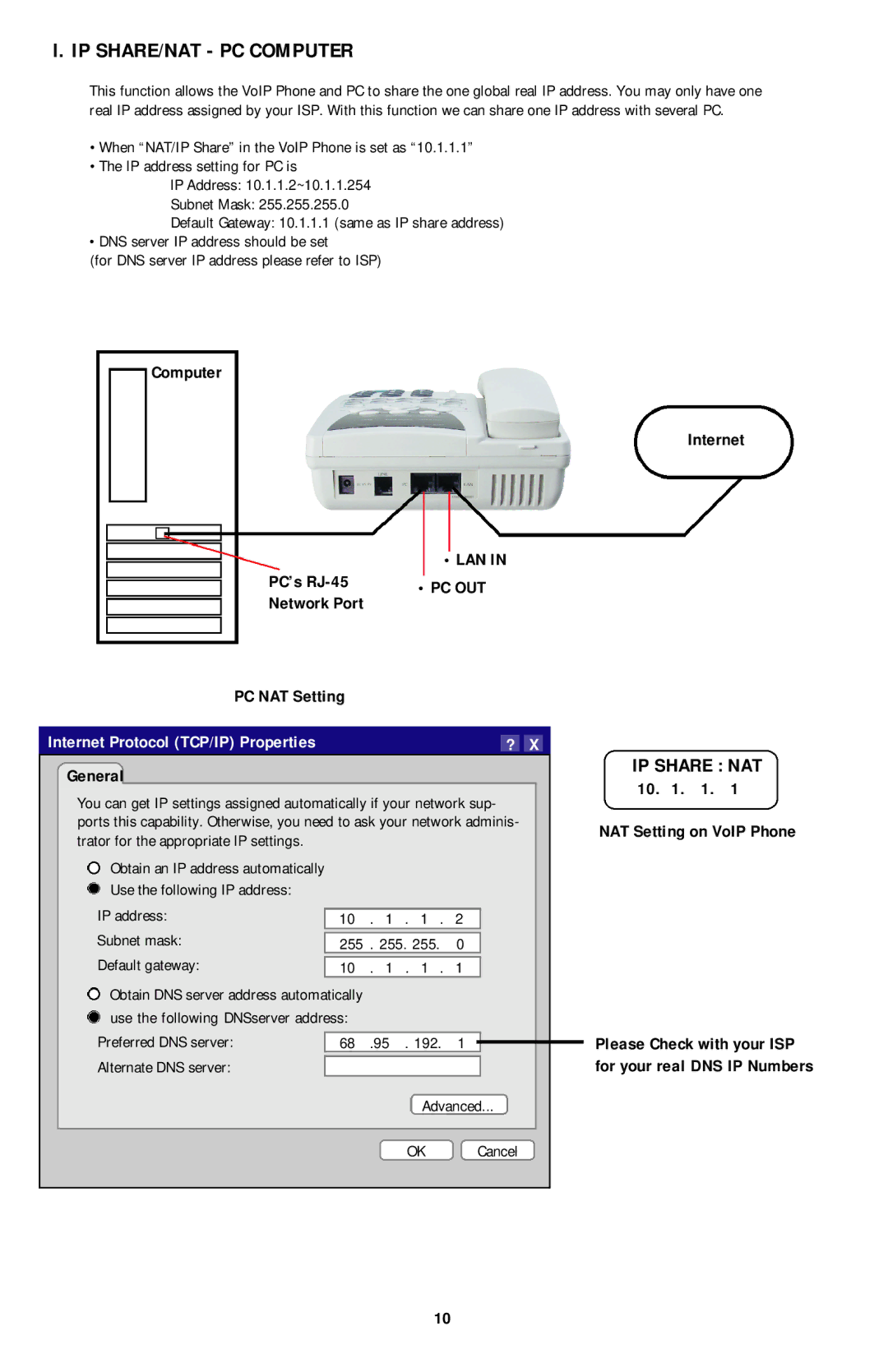 PI Manufacturing Internet Phone user manual IP SHARE/NAT PC Computer, IP Share NAT, Lan, Pc Out 