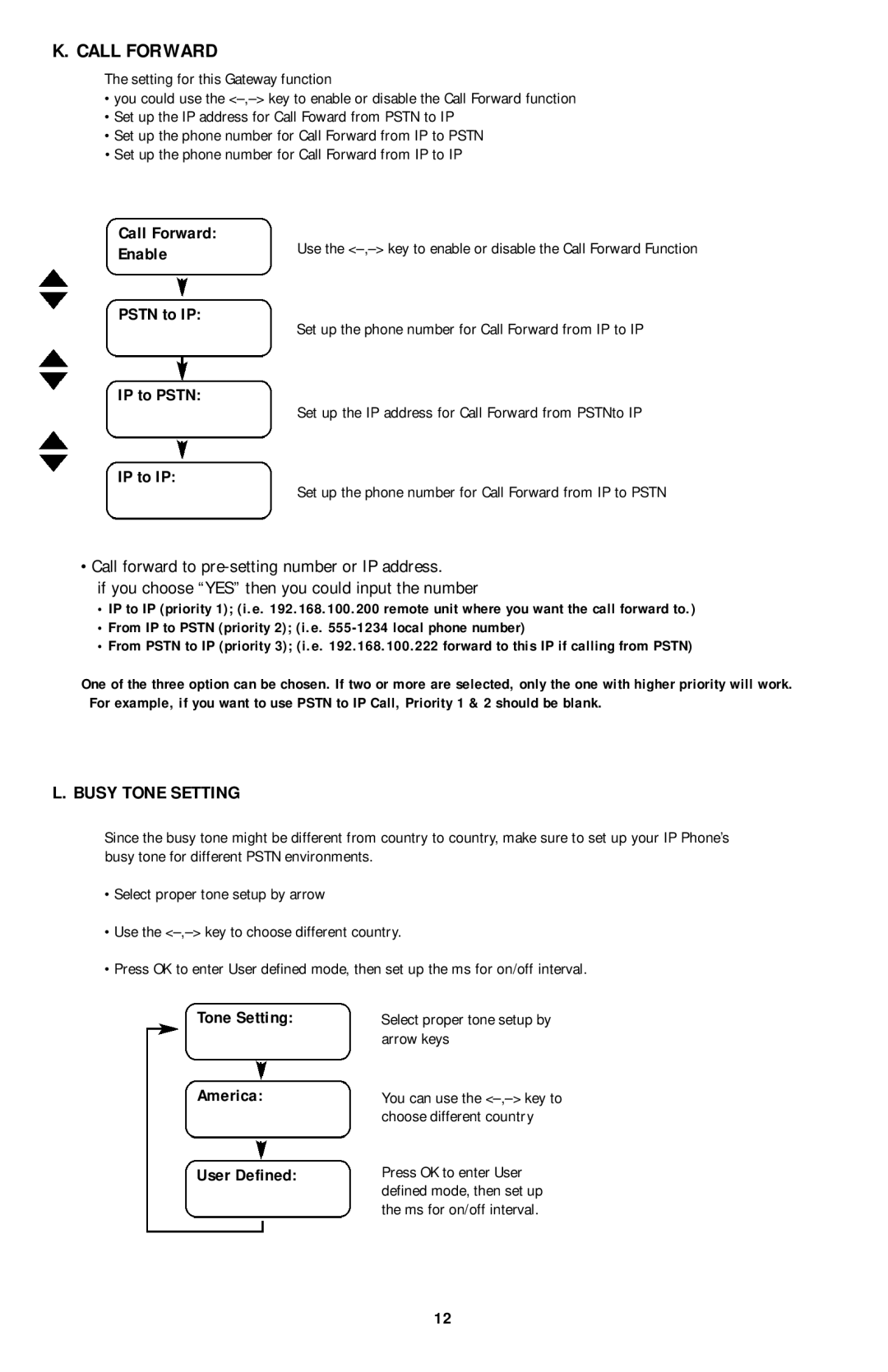 PI Manufacturing Internet Phone user manual Call Forward, Busy Tone Setting 