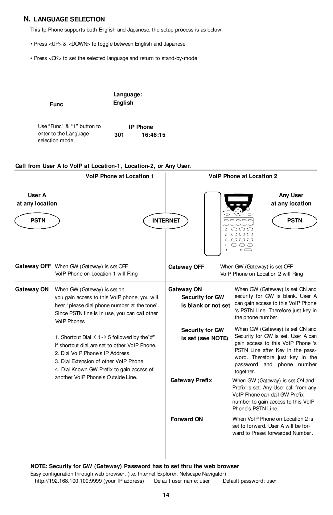 PI Manufacturing Internet Phone user manual Language Selection, Language FuncEnglish, 301 164615 