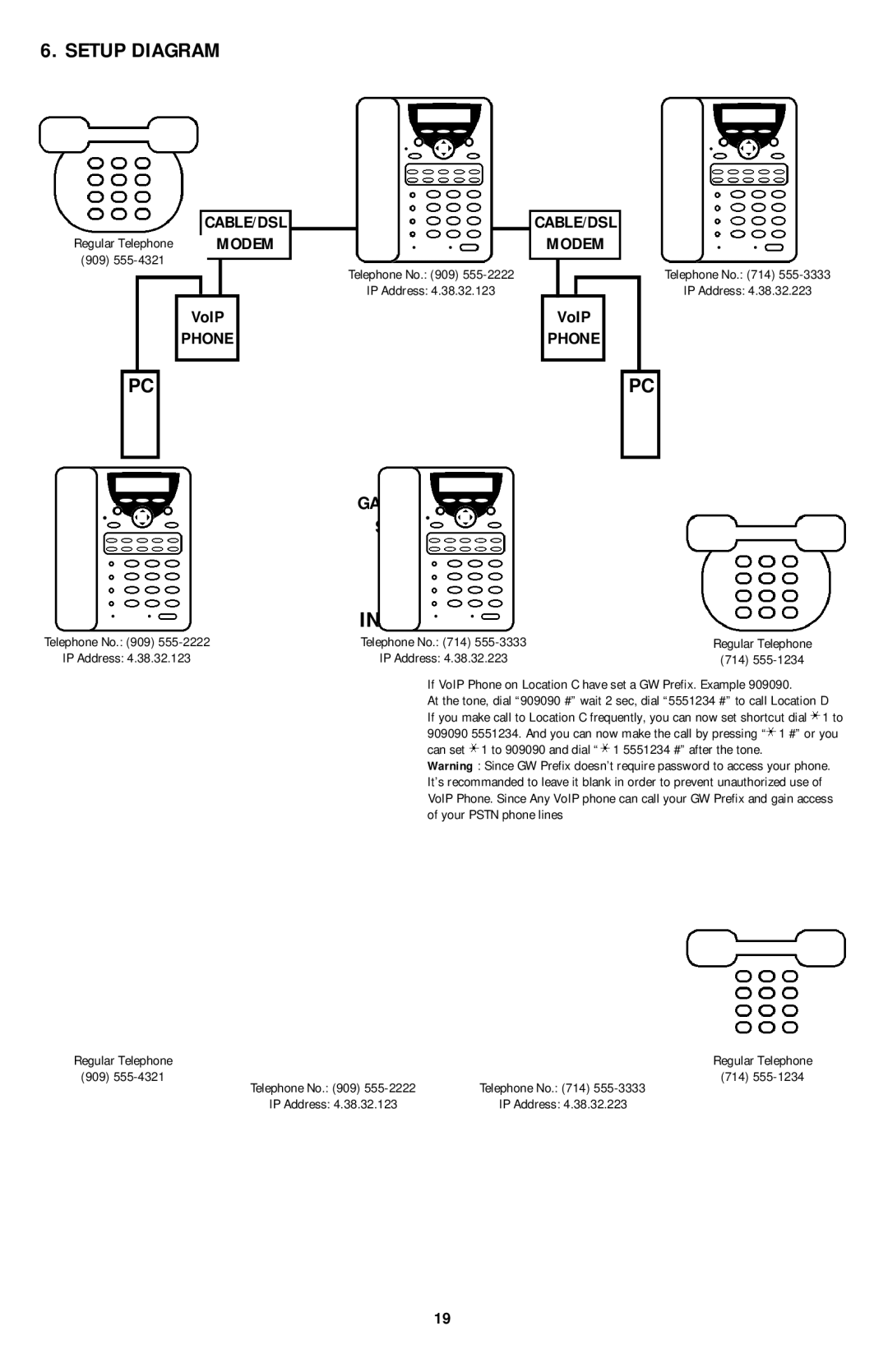 PI Manufacturing Internet Phone user manual Setup Diagram a, Setup Diagram B, Router, Pc Pc Pc Pc 