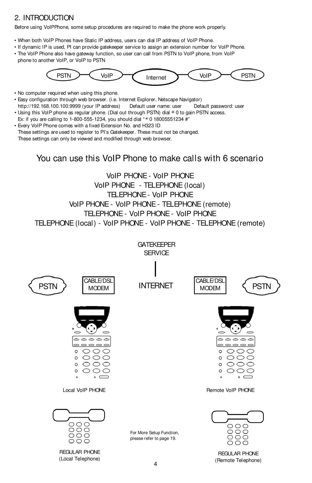 PI Manufacturing Internet Phone user manual Introduction, Gatekeeper Service, Pstn, PSTNVoIPVoIPPSTN Internet, Modem 