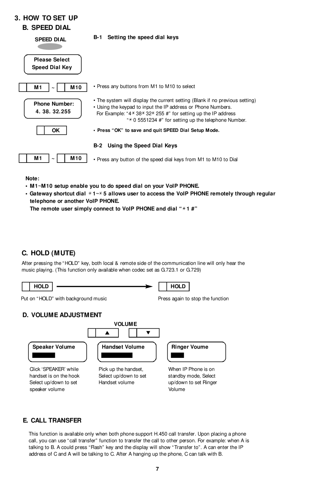 PI Manufacturing Internet Phone user manual Hold Mute, HOW to SET UP B. Speed Dial, Volume Adjustment, Call Transfer 