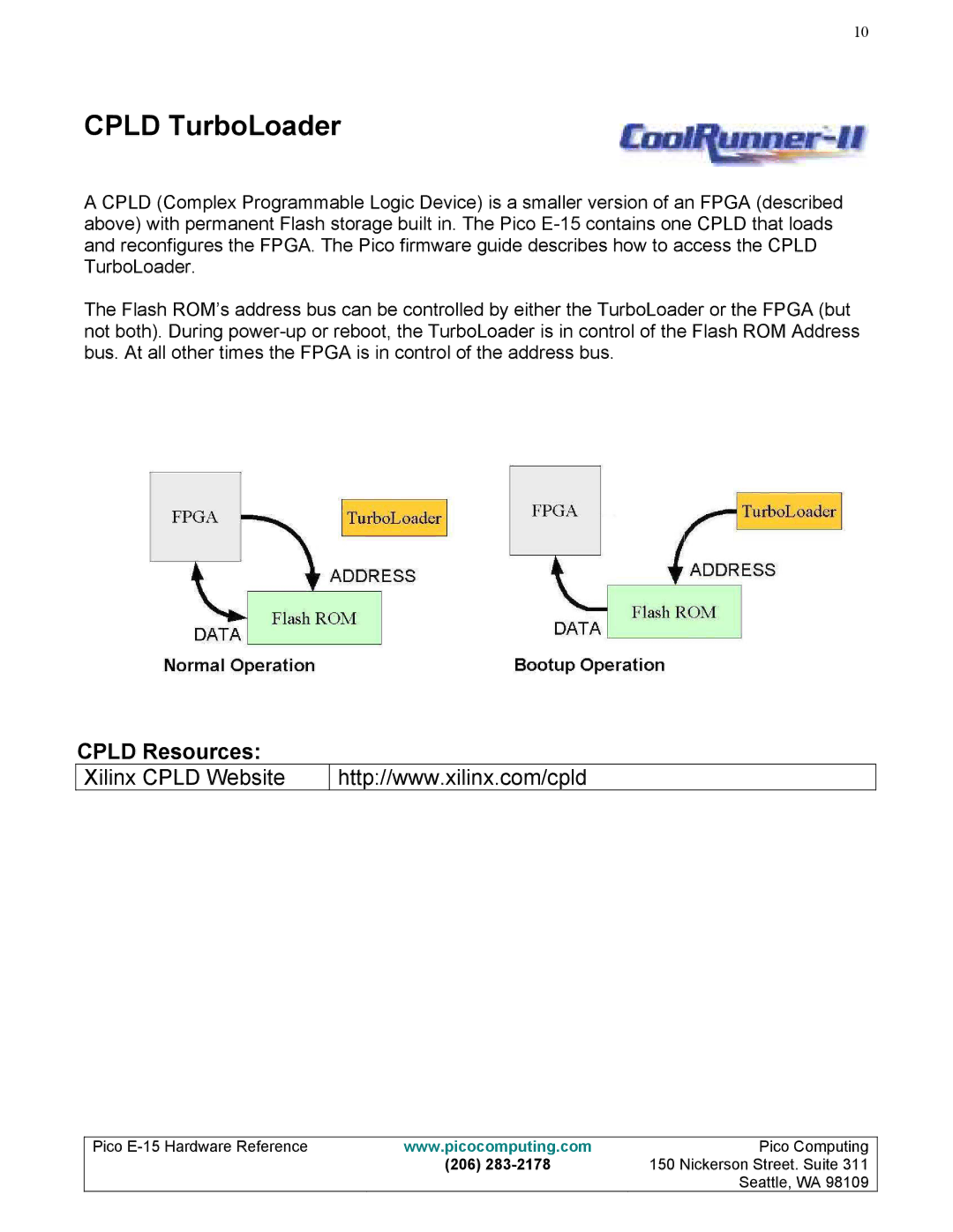 Pico Communications E-15 manual Cpld TurboLoader, Cpld Resources Xilinx Cpld Website 