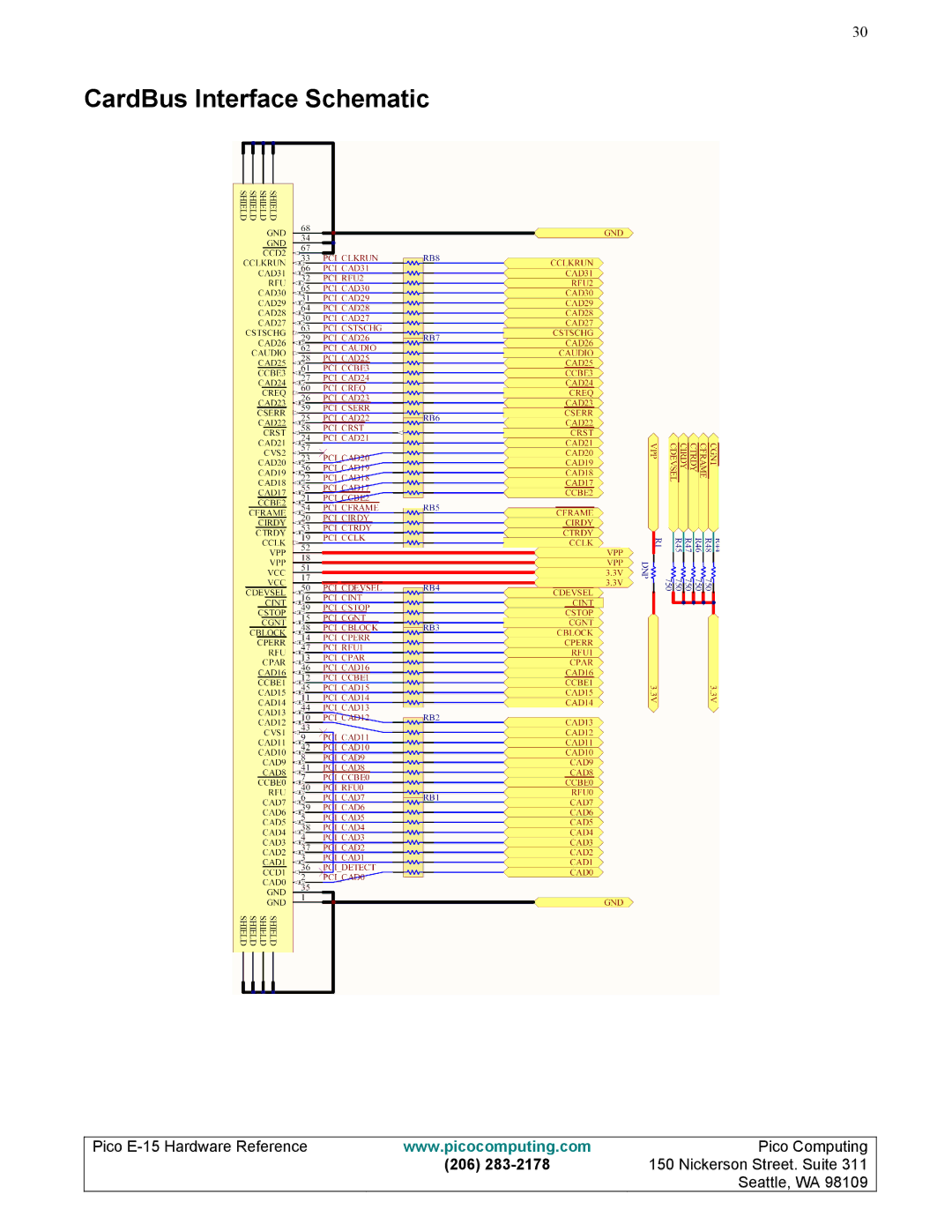 Pico Communications E-15 manual CardBus Interface Schematic 