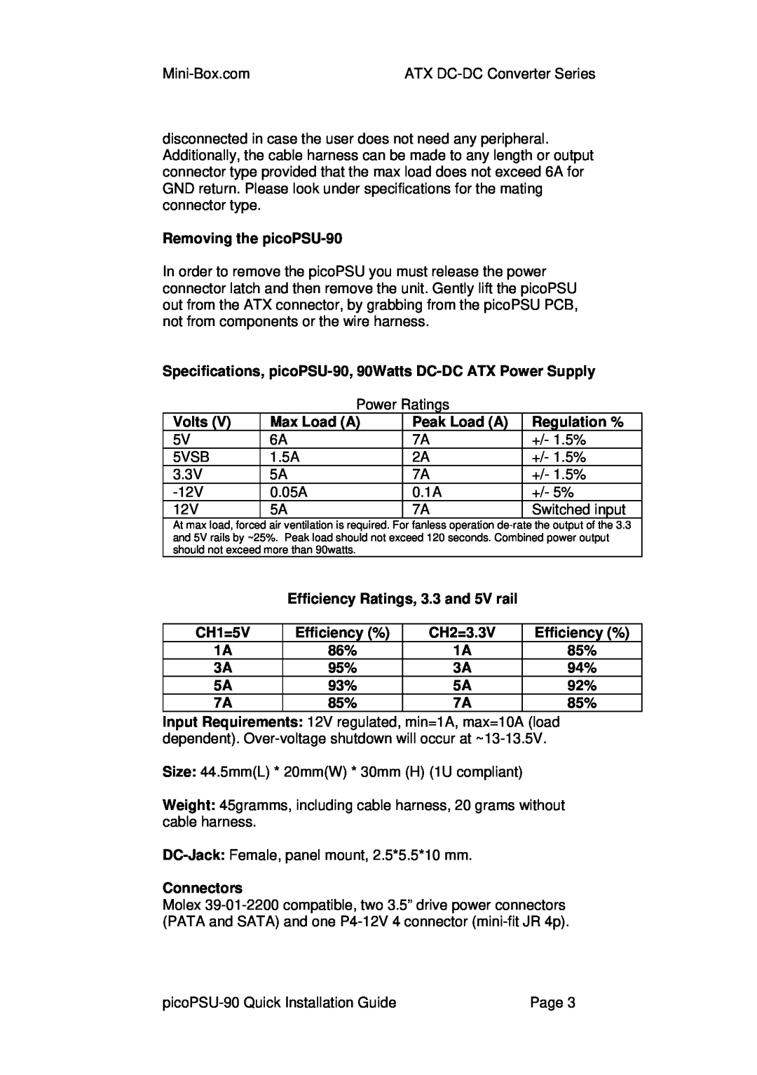 Pico Communications PICOPSU-90 installation instructions 