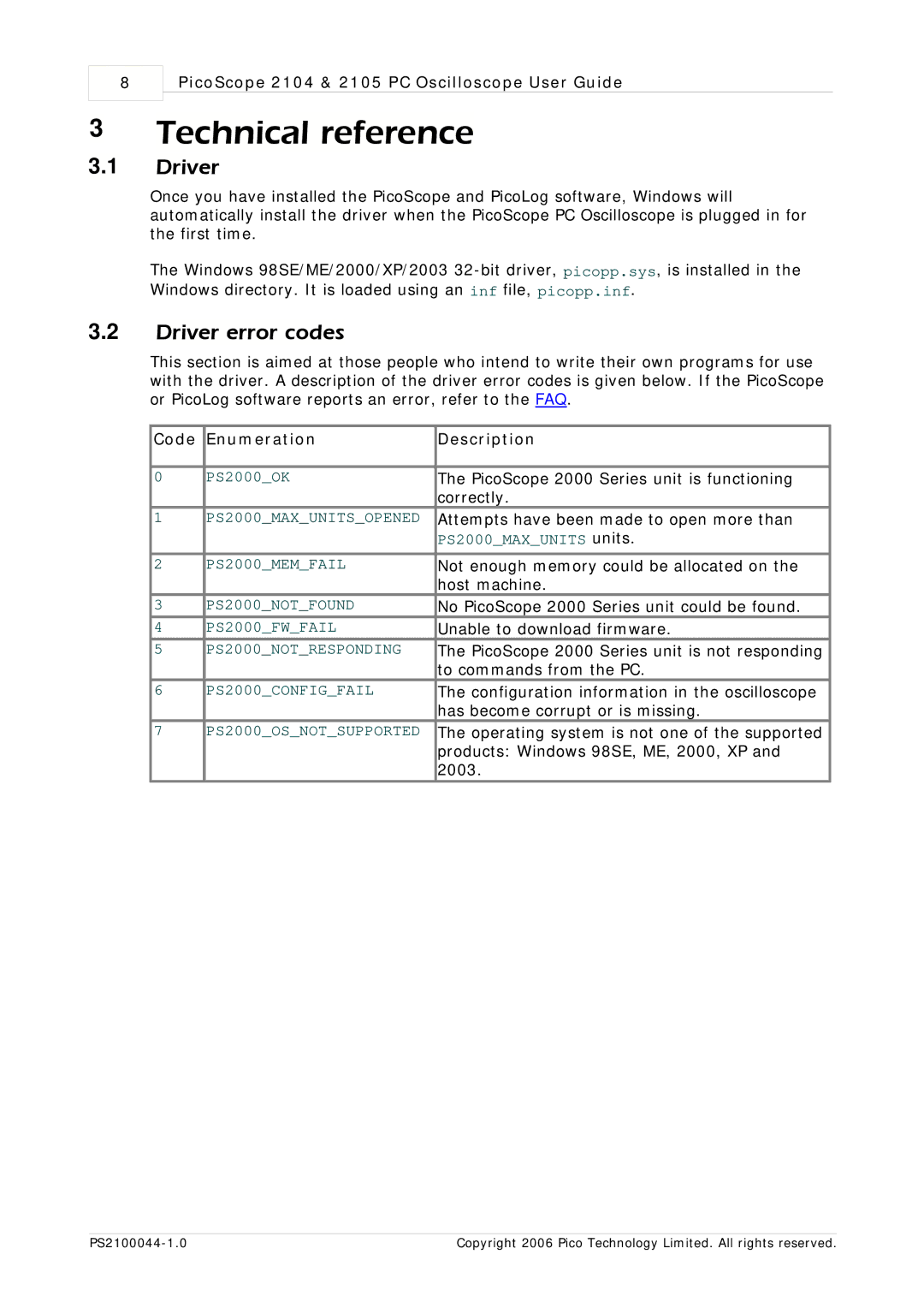 Pico Communications PicoScope 2104, PicoScope 2105 manual Technical reference, Driver error codes 