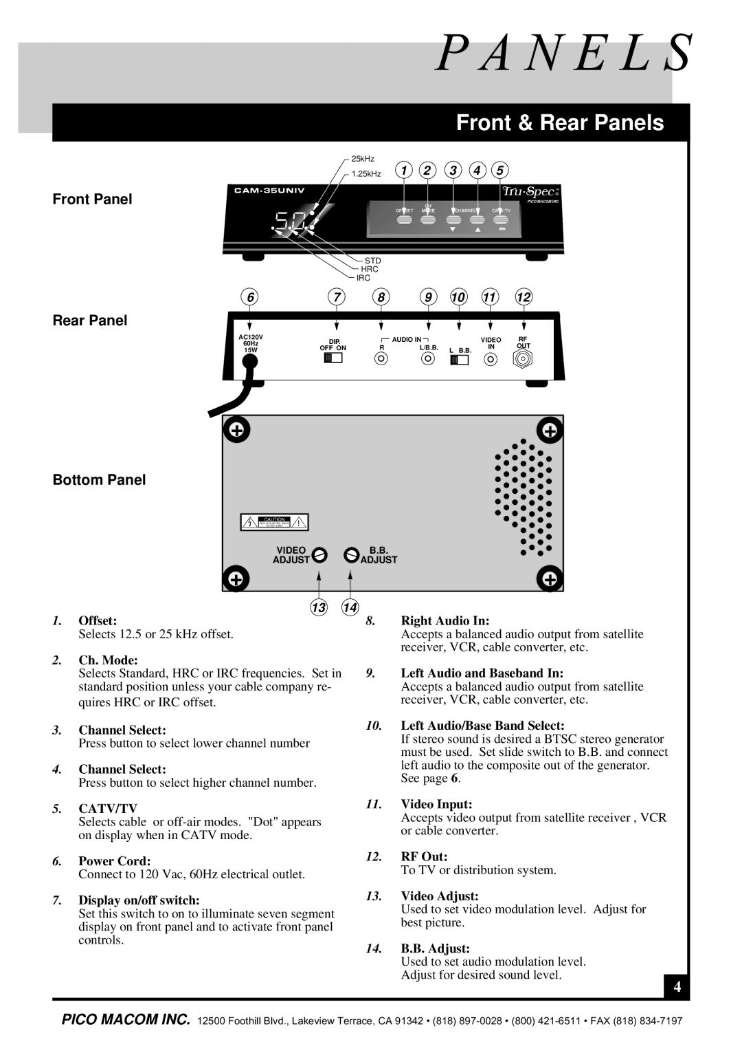 Pico Macom CAM-35UNIV operation manual N E L S, Front & Rear Panels 