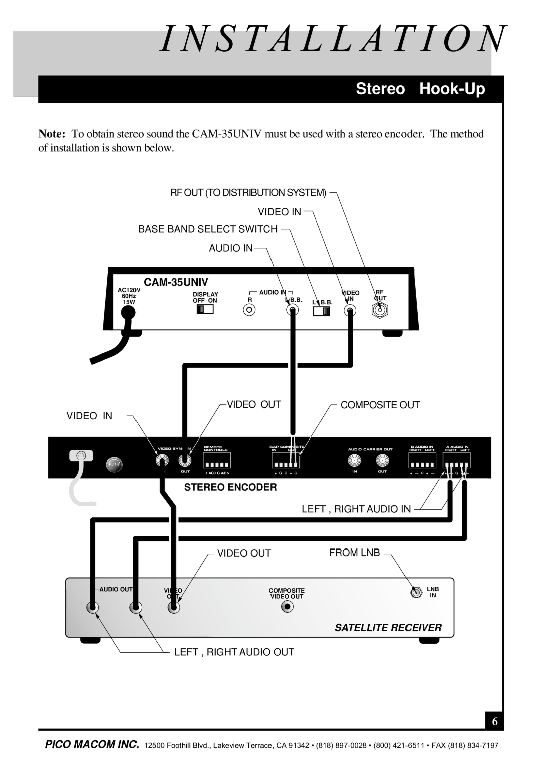 Pico Macom CAM-35UNIV operation manual Stereo Hook-Up 