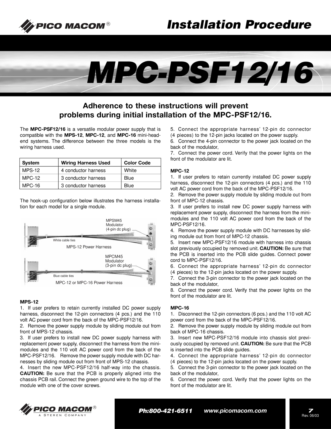 Pico Macom MPC-PSF16, MPC-PSF12 operation manual Installation Procedure 