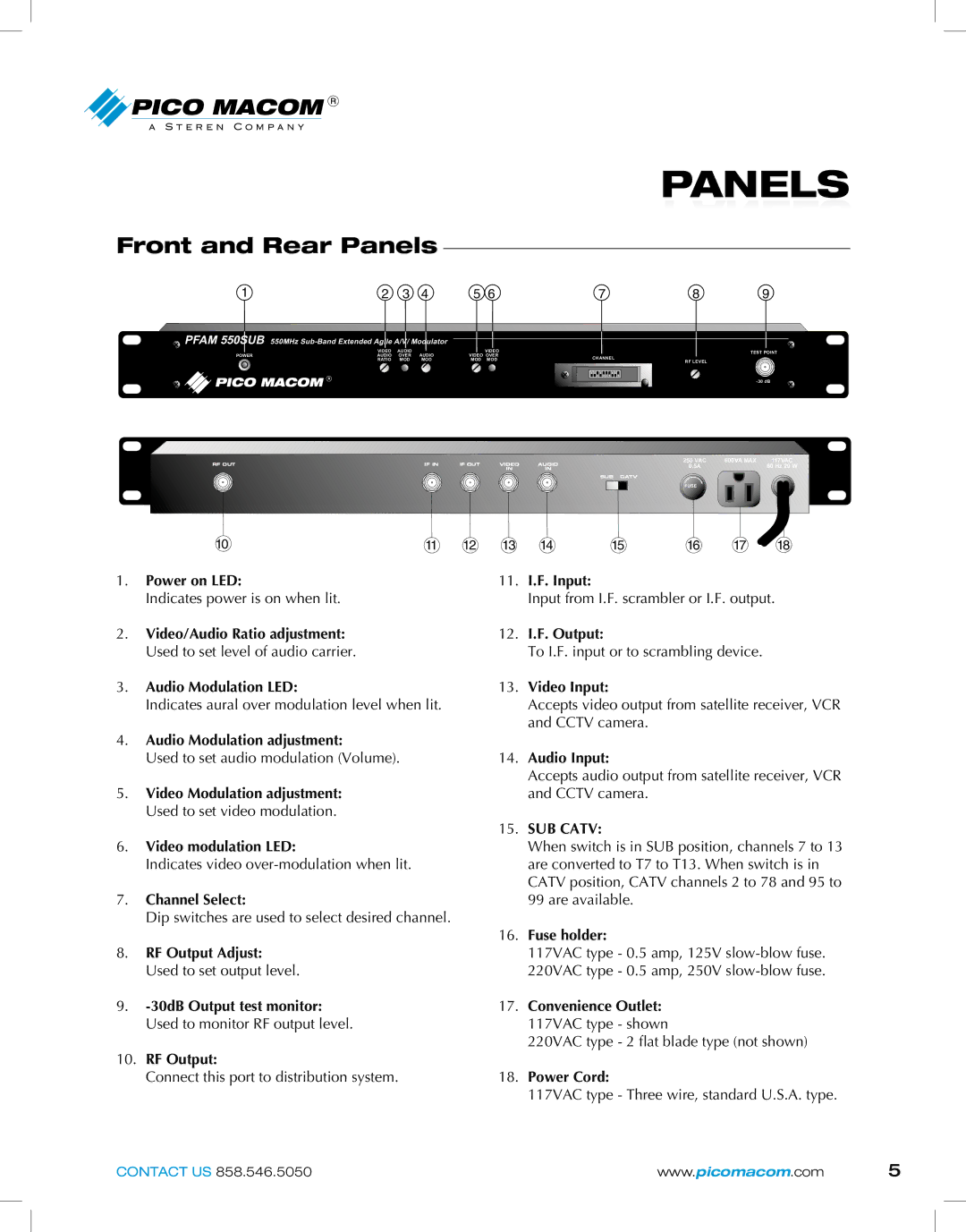 Pico Macom PFAM-550SUB owner manual Panels, Pfam 550SUB 550MHz Sub-Band Extended Agile A/V/ Modulator 