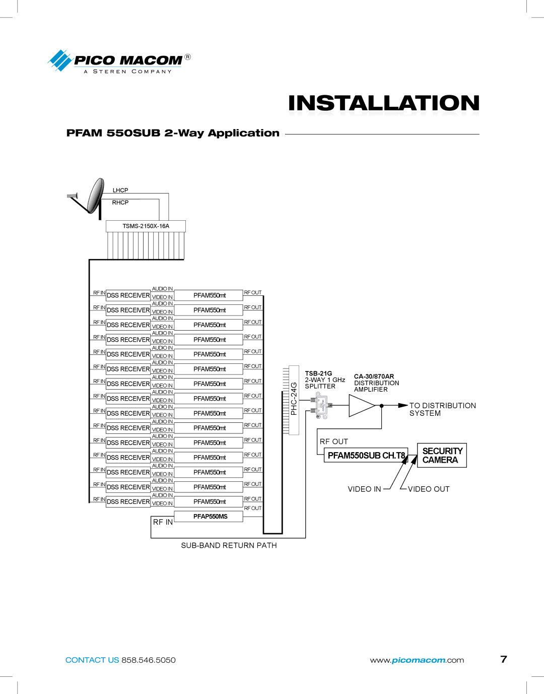 Pico Macom PFAM-550SUB owner manual Pfam 550SUB 2-Way Application InstalLation 